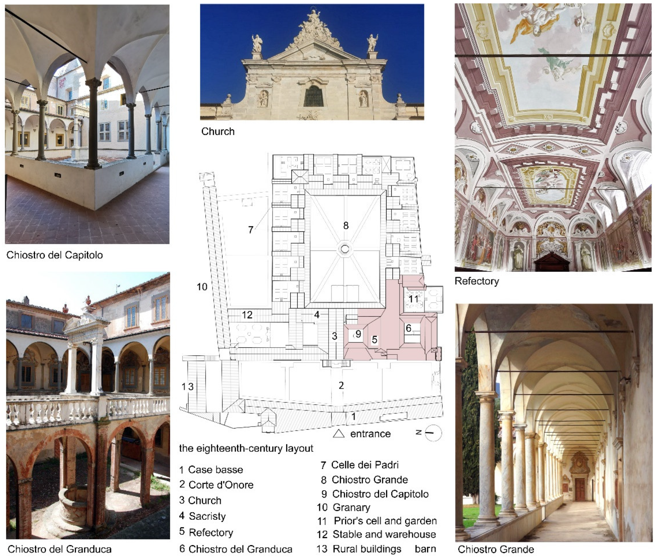 Preprints 99227 g002