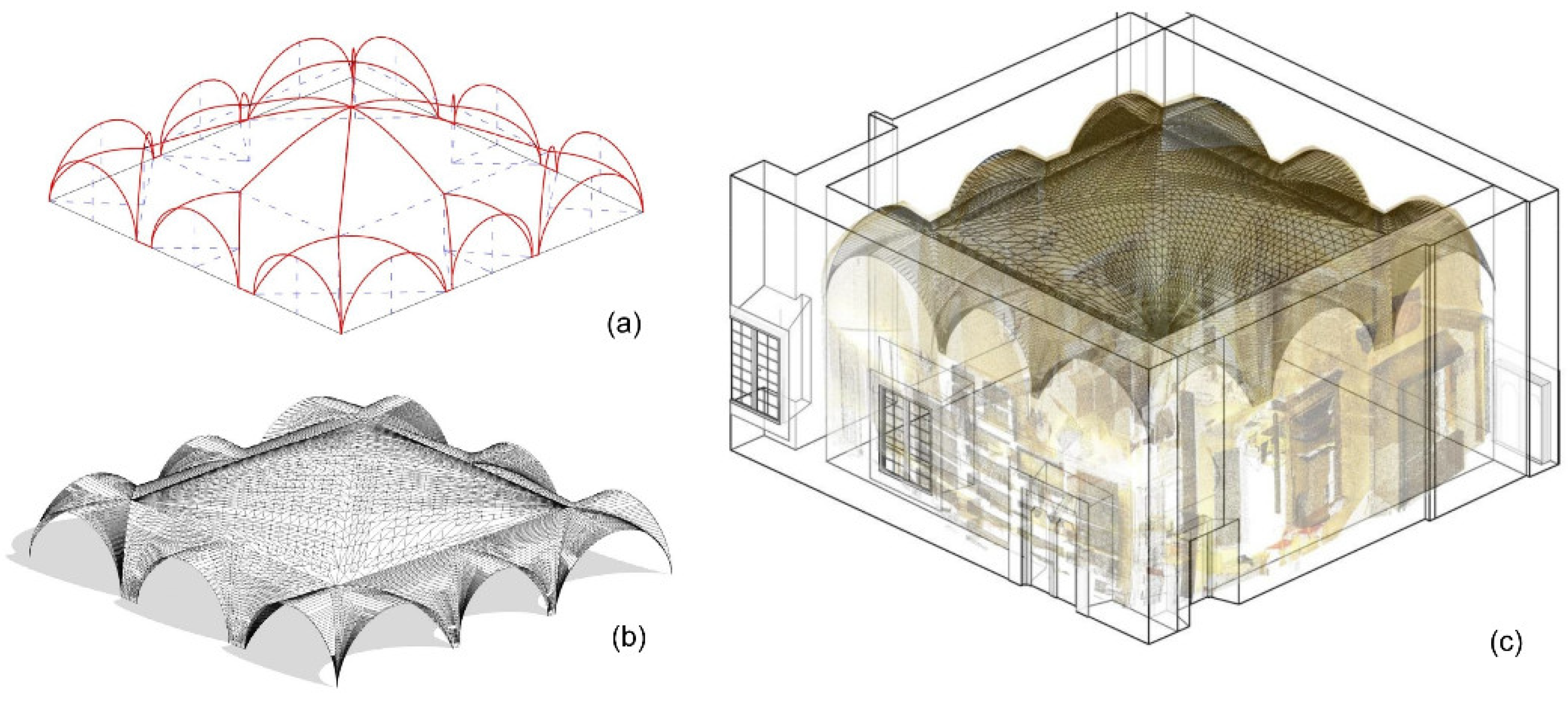Preprints 99227 g004