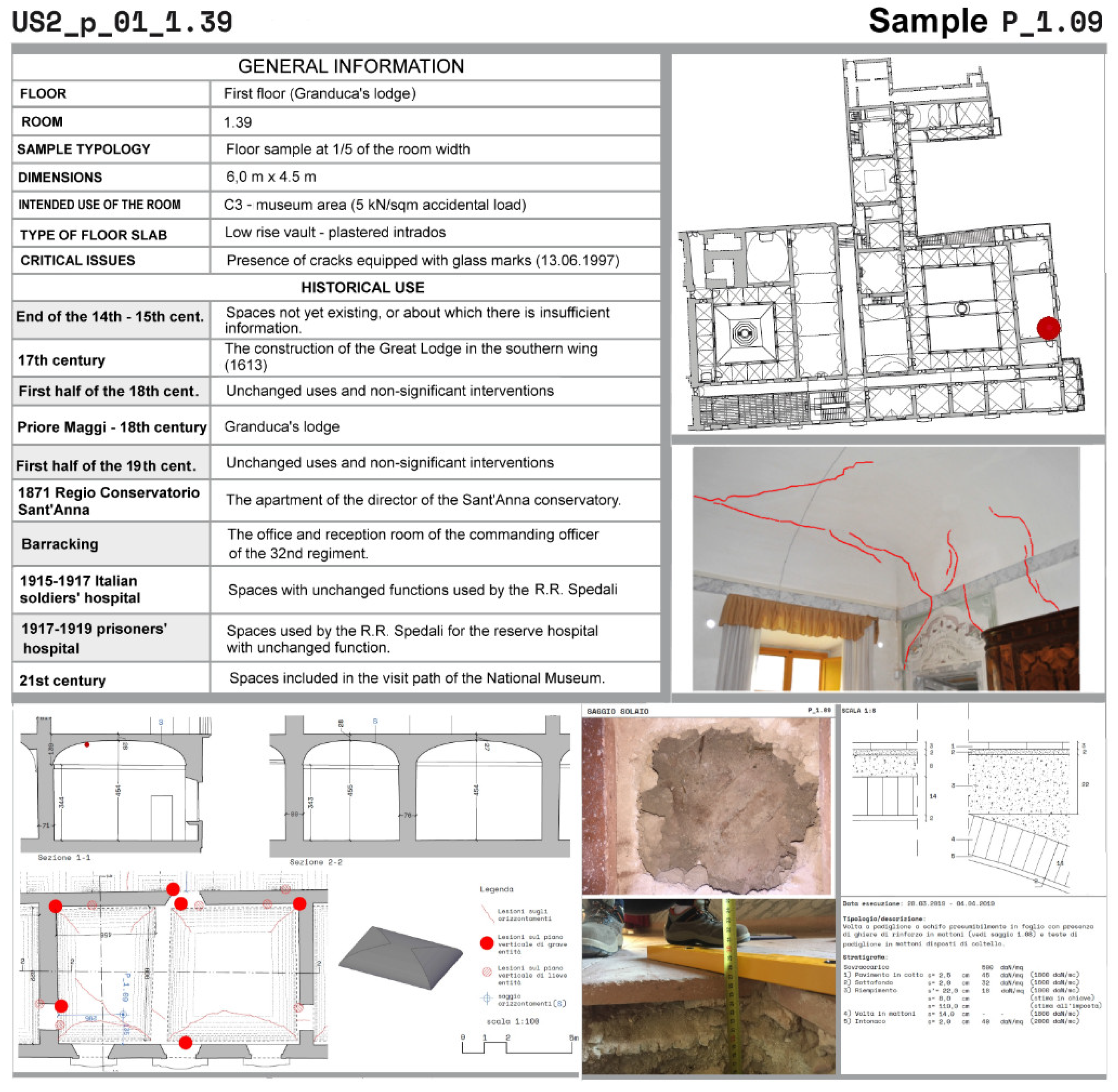 Preprints 99227 g005