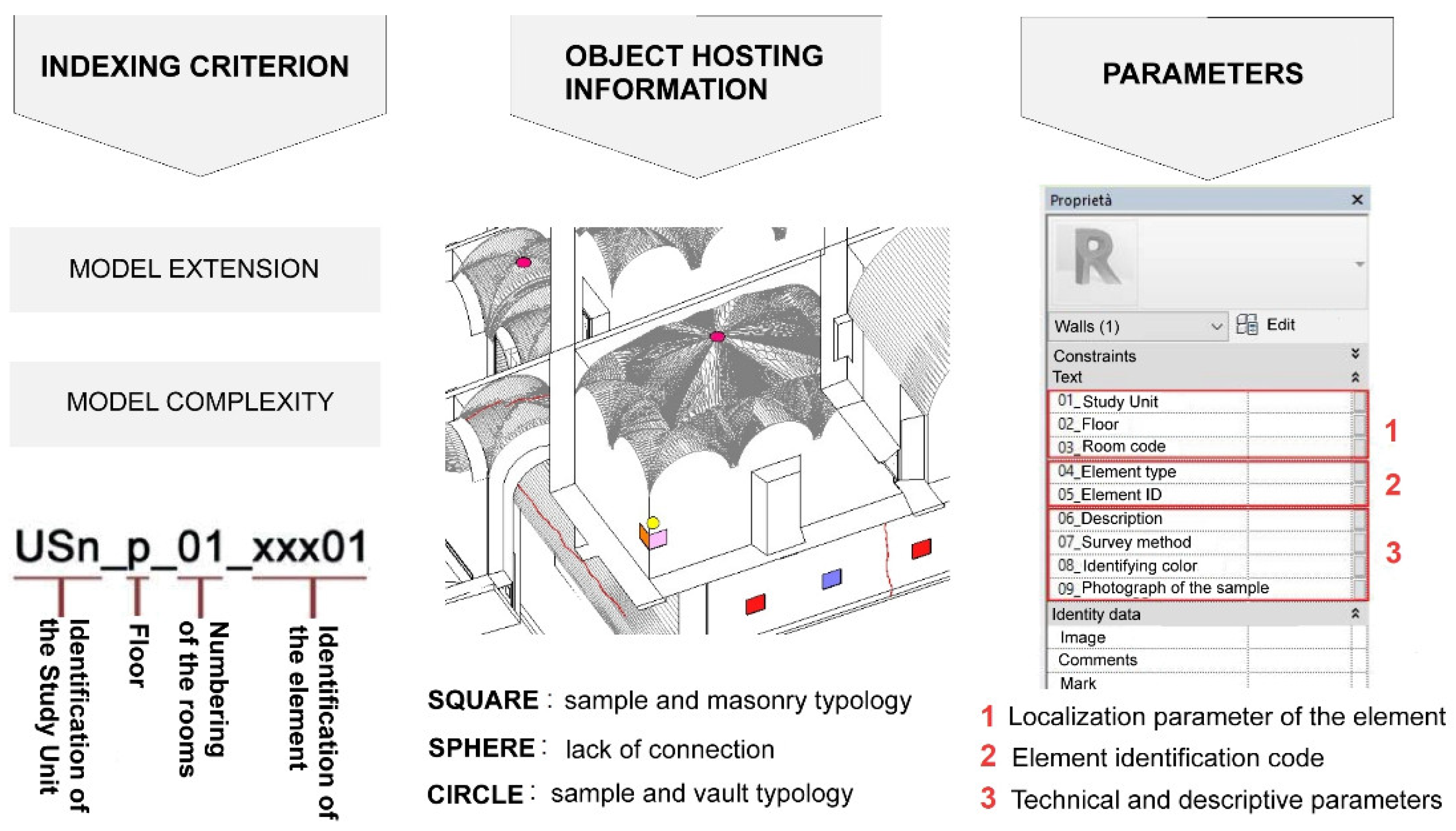 Preprints 99227 g006