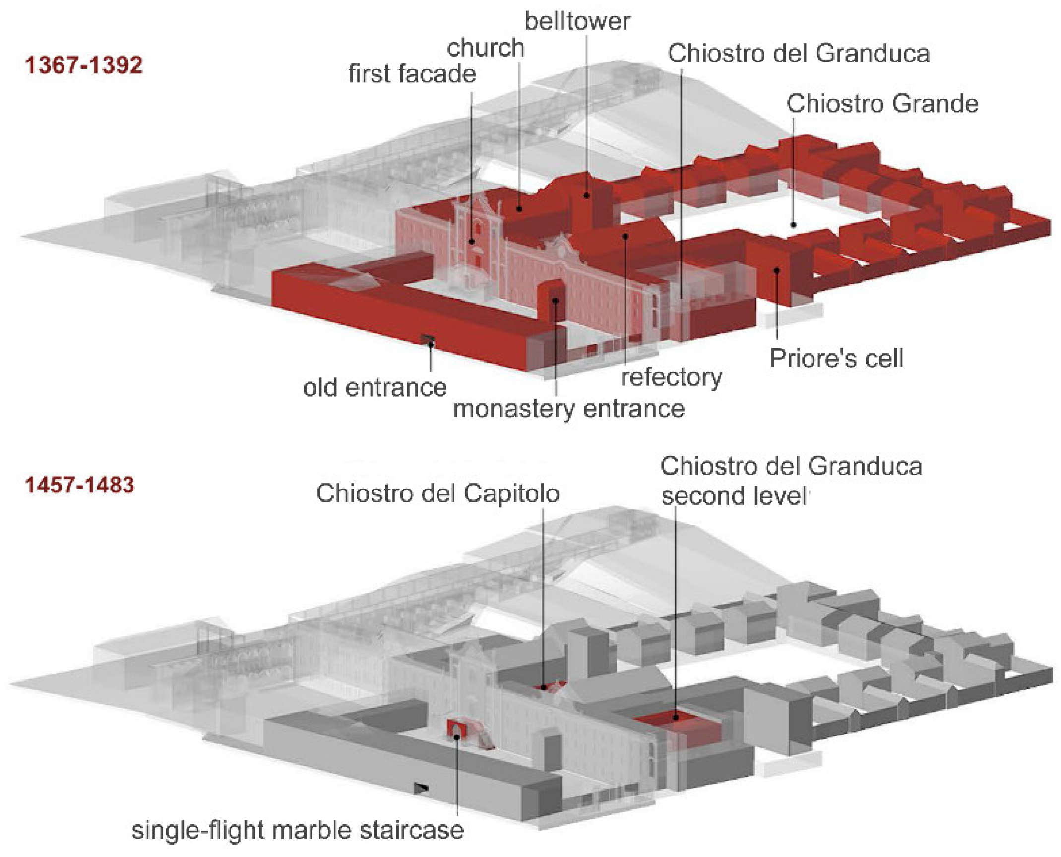 Preprints 99227 g008