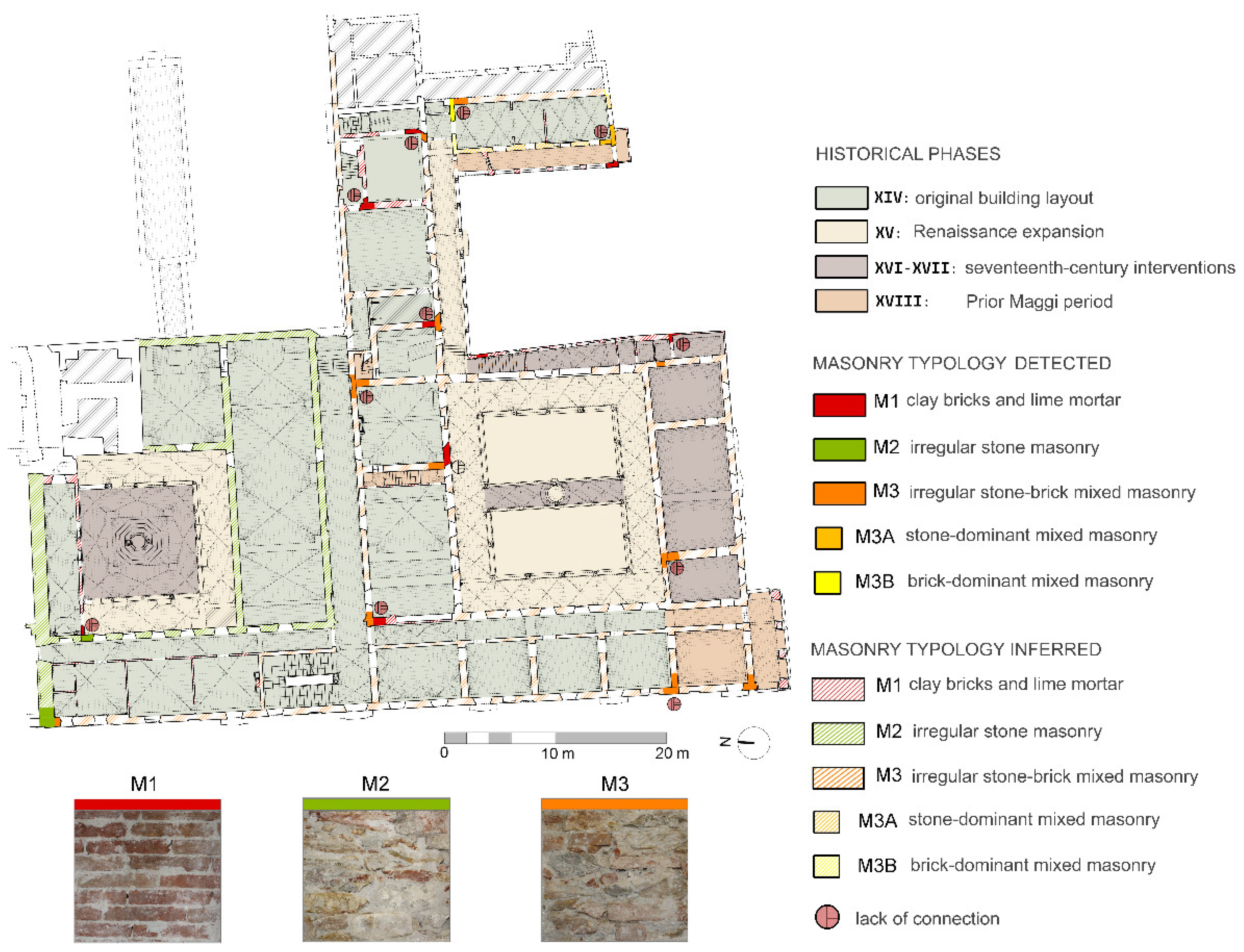 Preprints 99227 g011