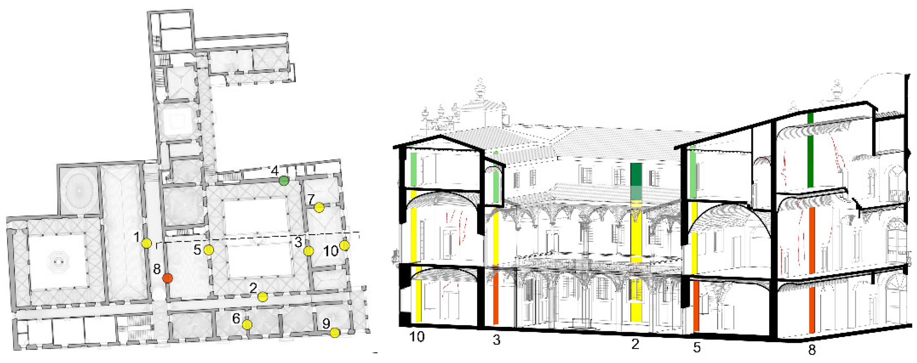 Preprints 99227 g013