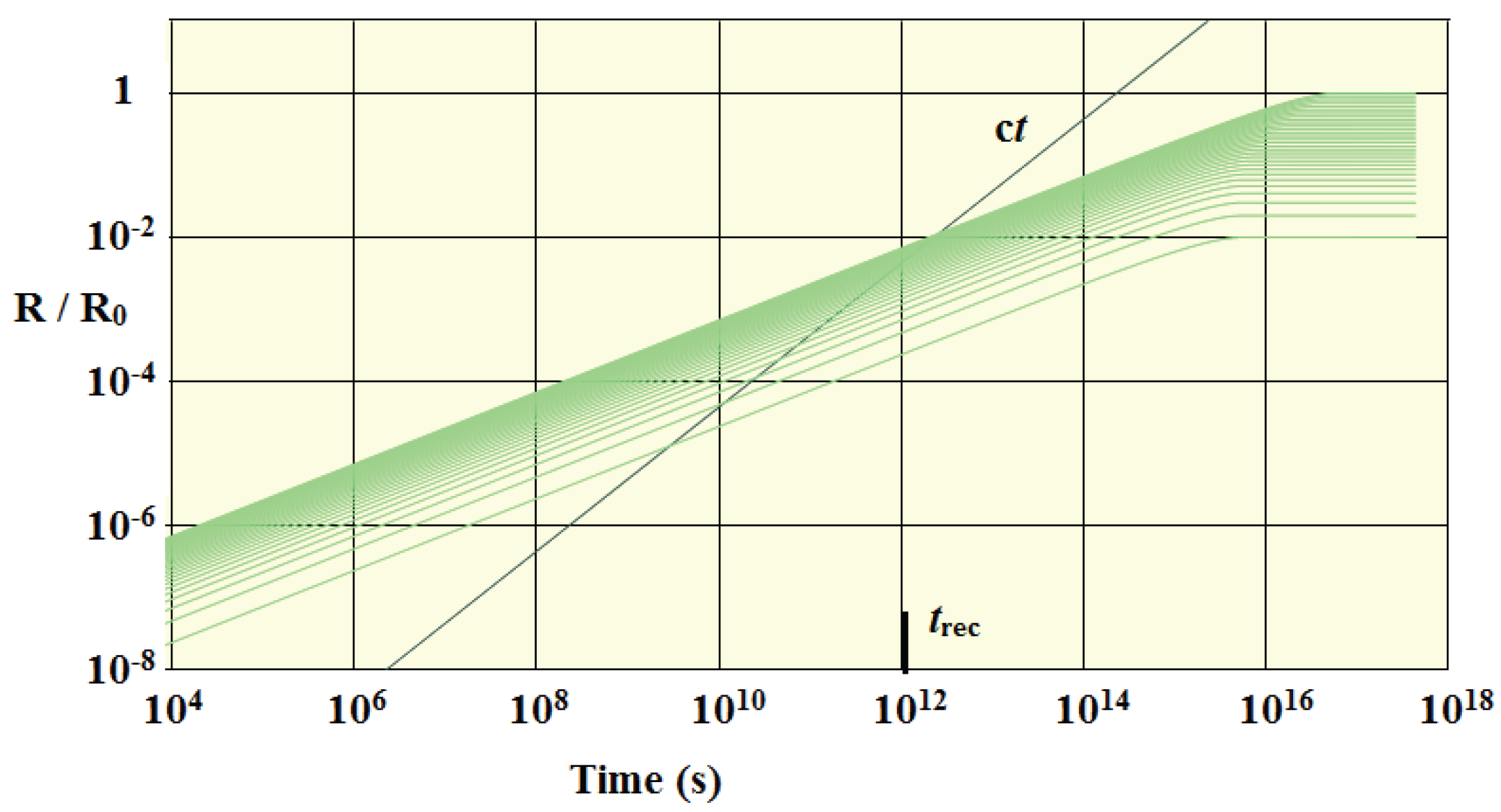 Preprints 193070 g001