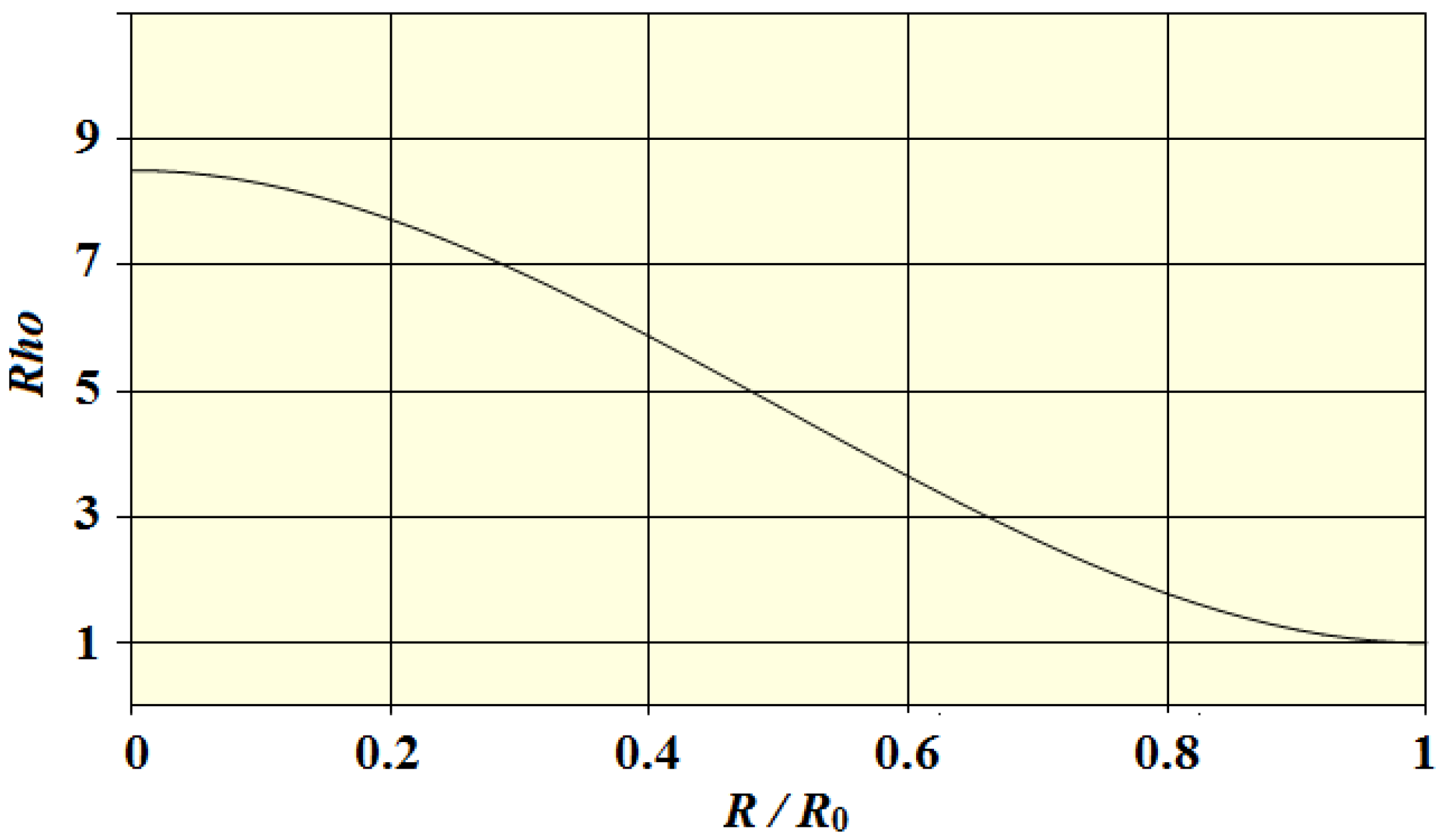 Preprints 193070 g003