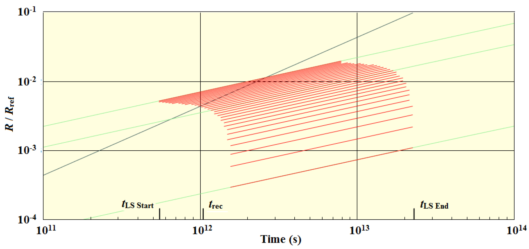 Preprints 193070 g005