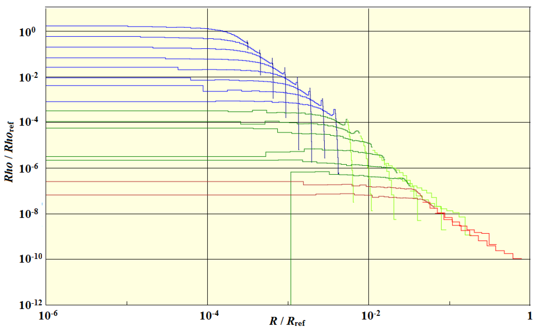 Preprints 193070 g009