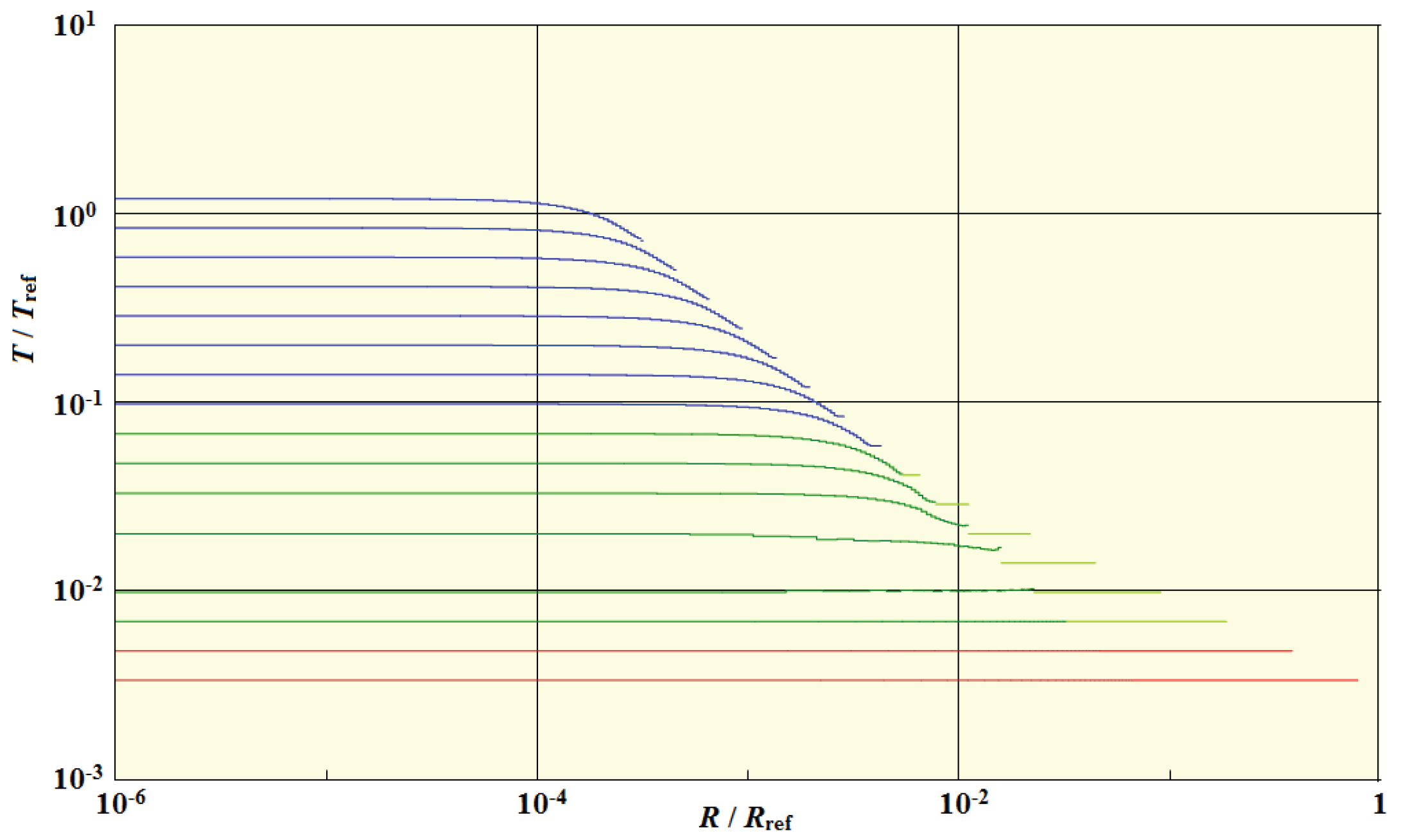 Preprints 193070 g010