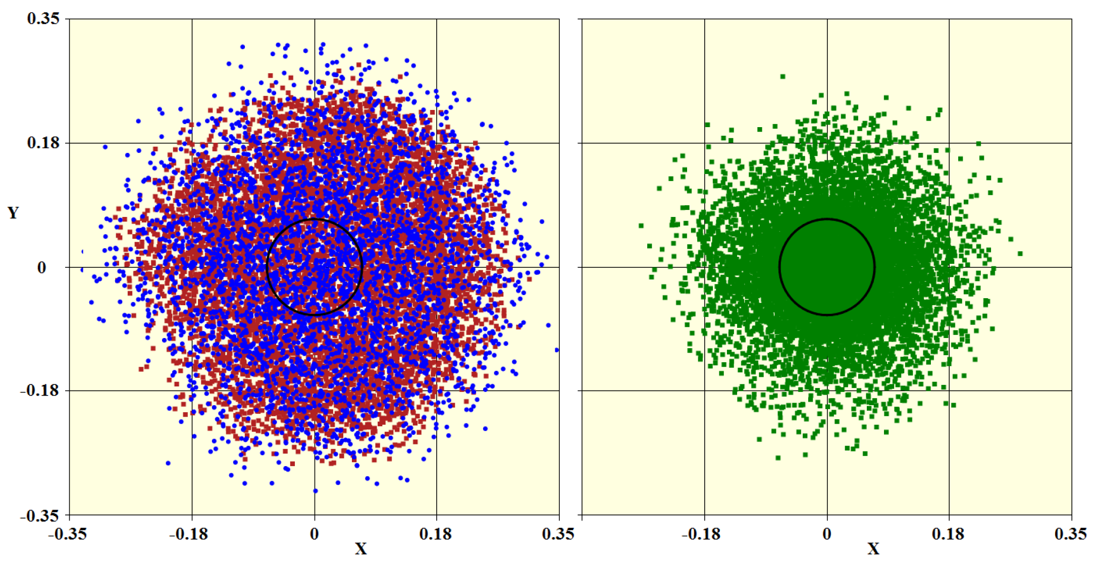 Preprints 193070 g014