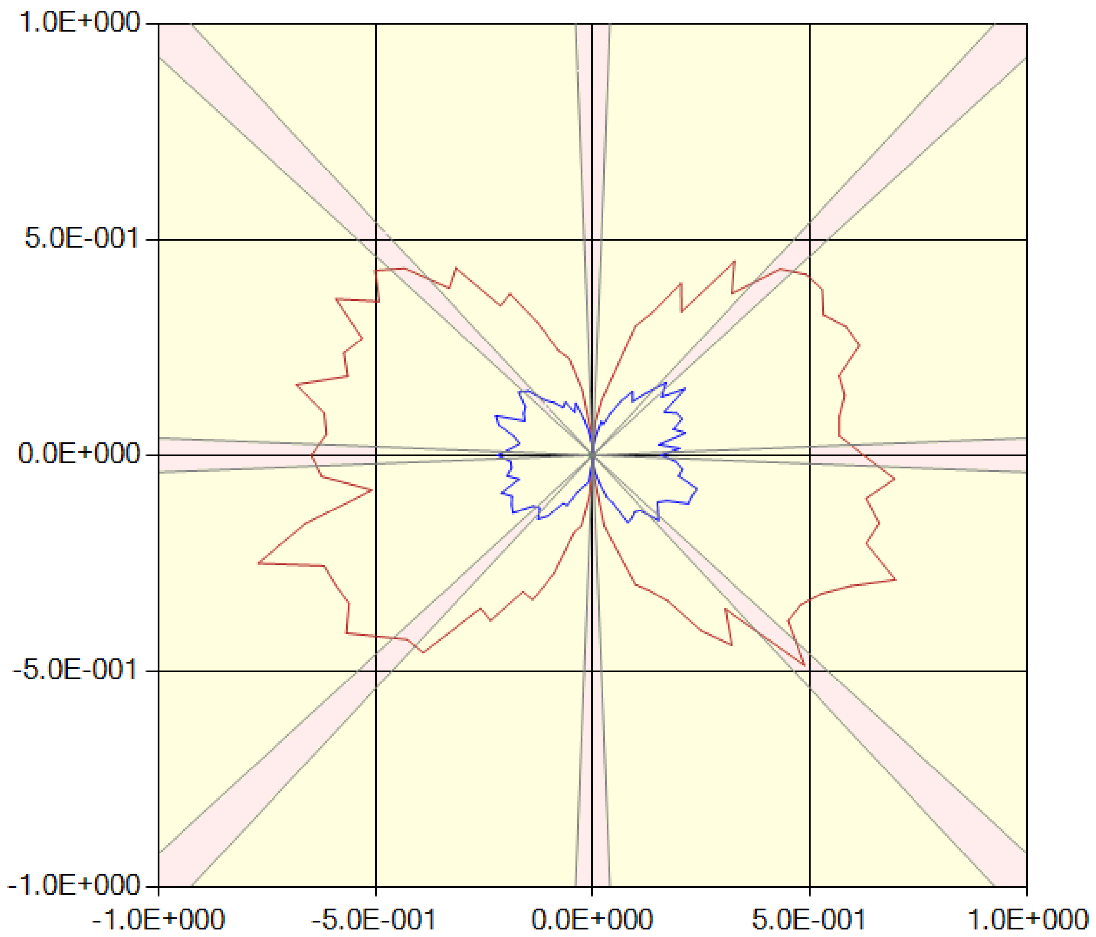 Preprints 193070 g021