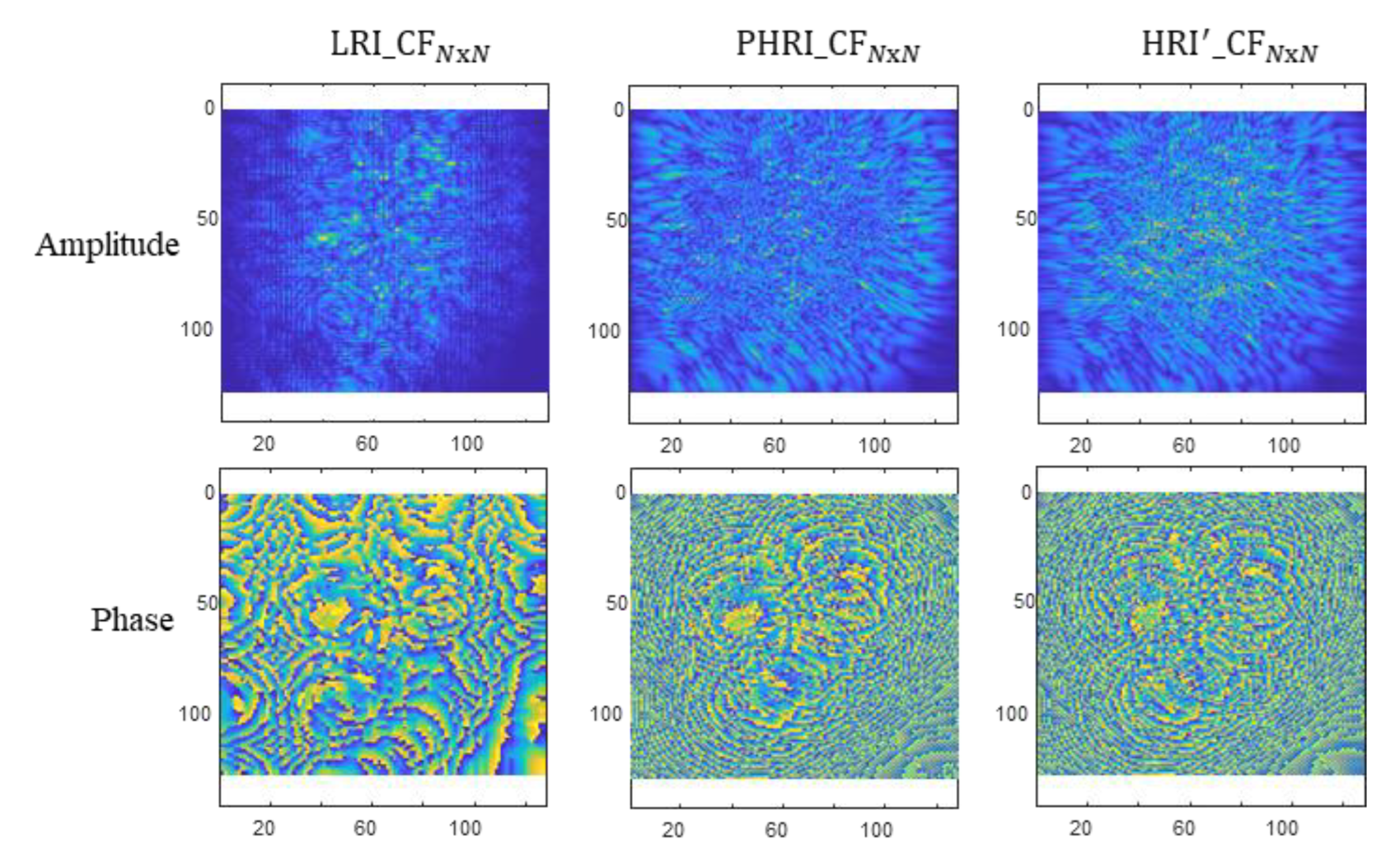 Preprints 140111 g006