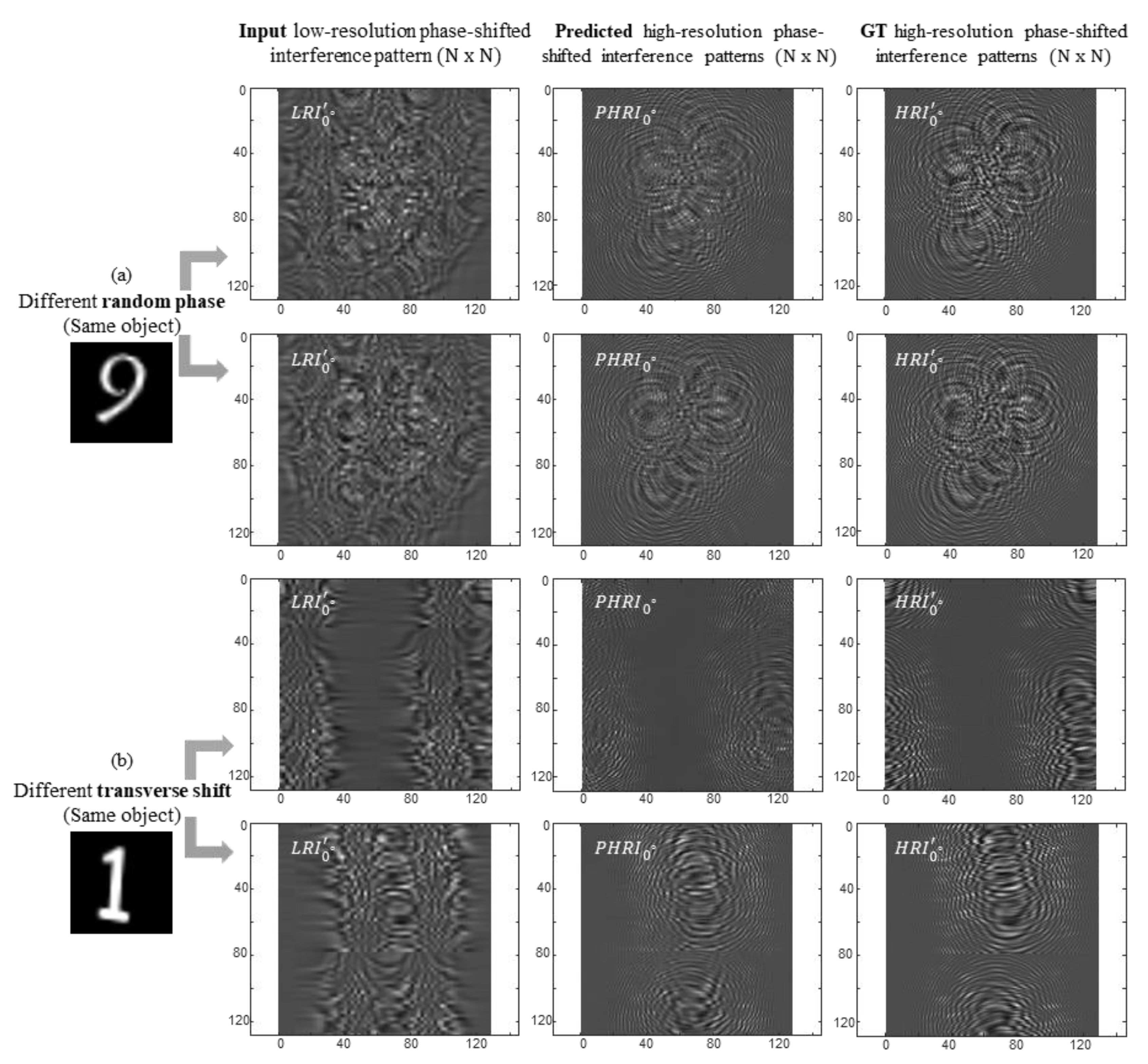 Preprints 140111 g007