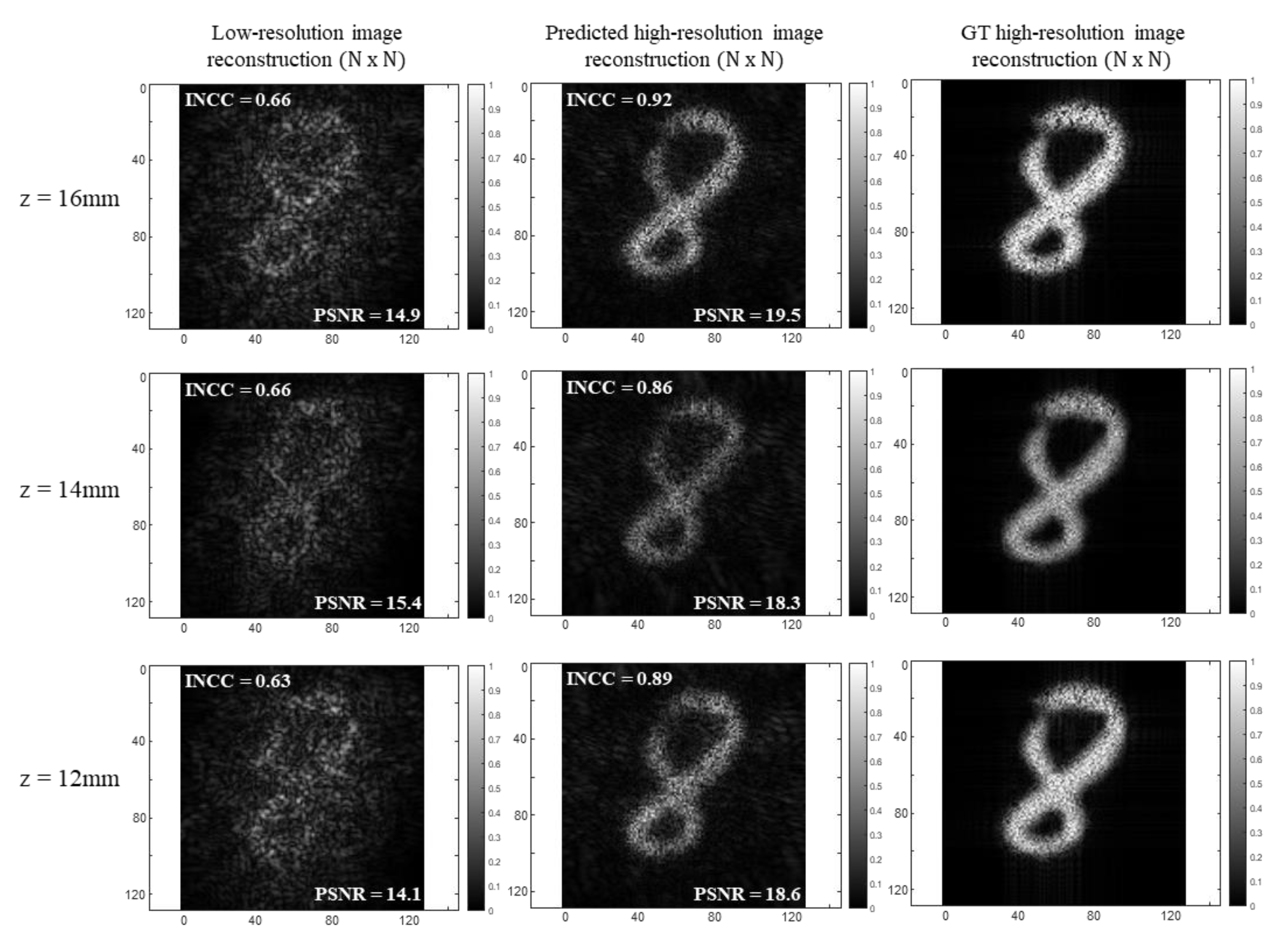 Preprints 140111 g009