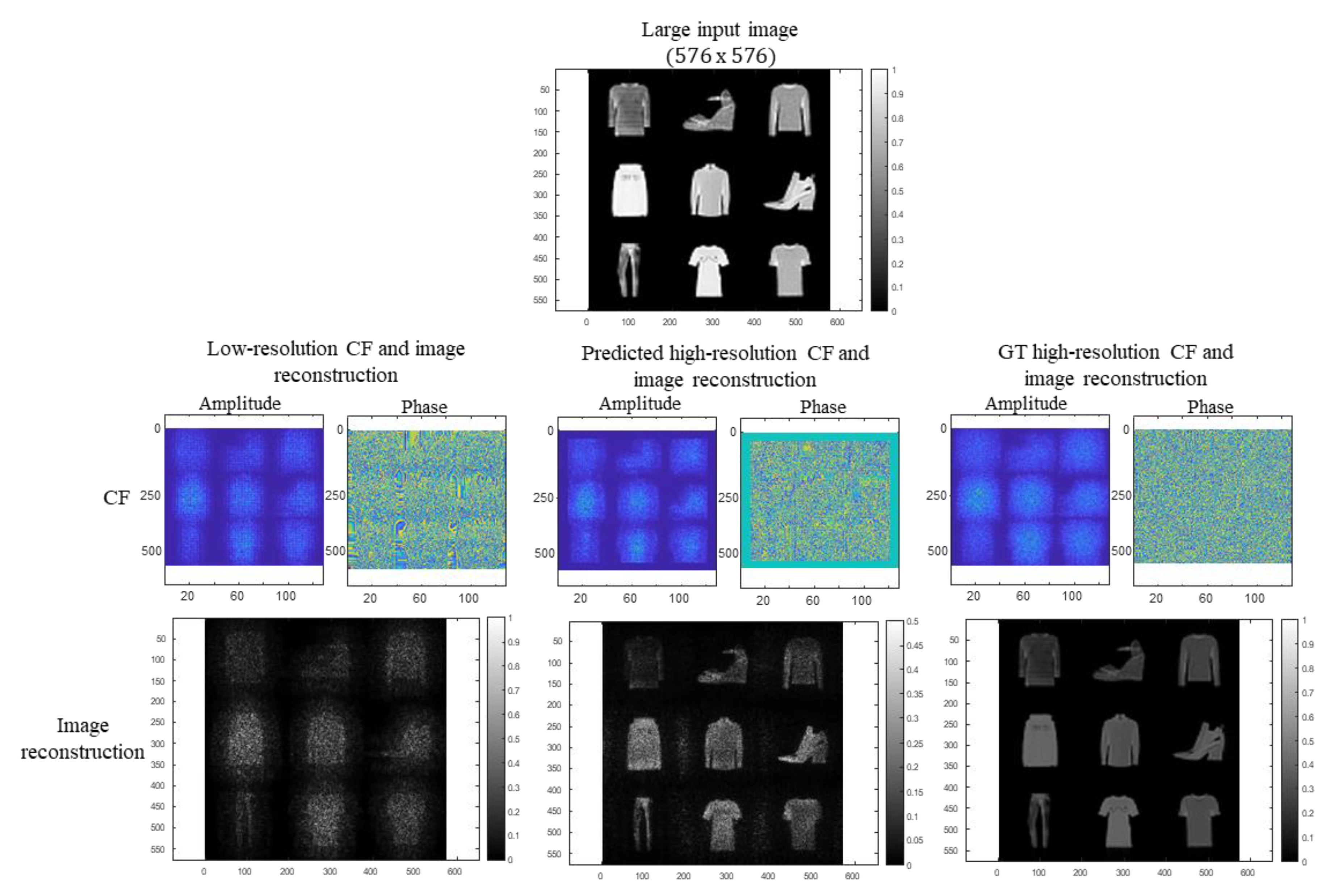 Preprints 140111 g010
