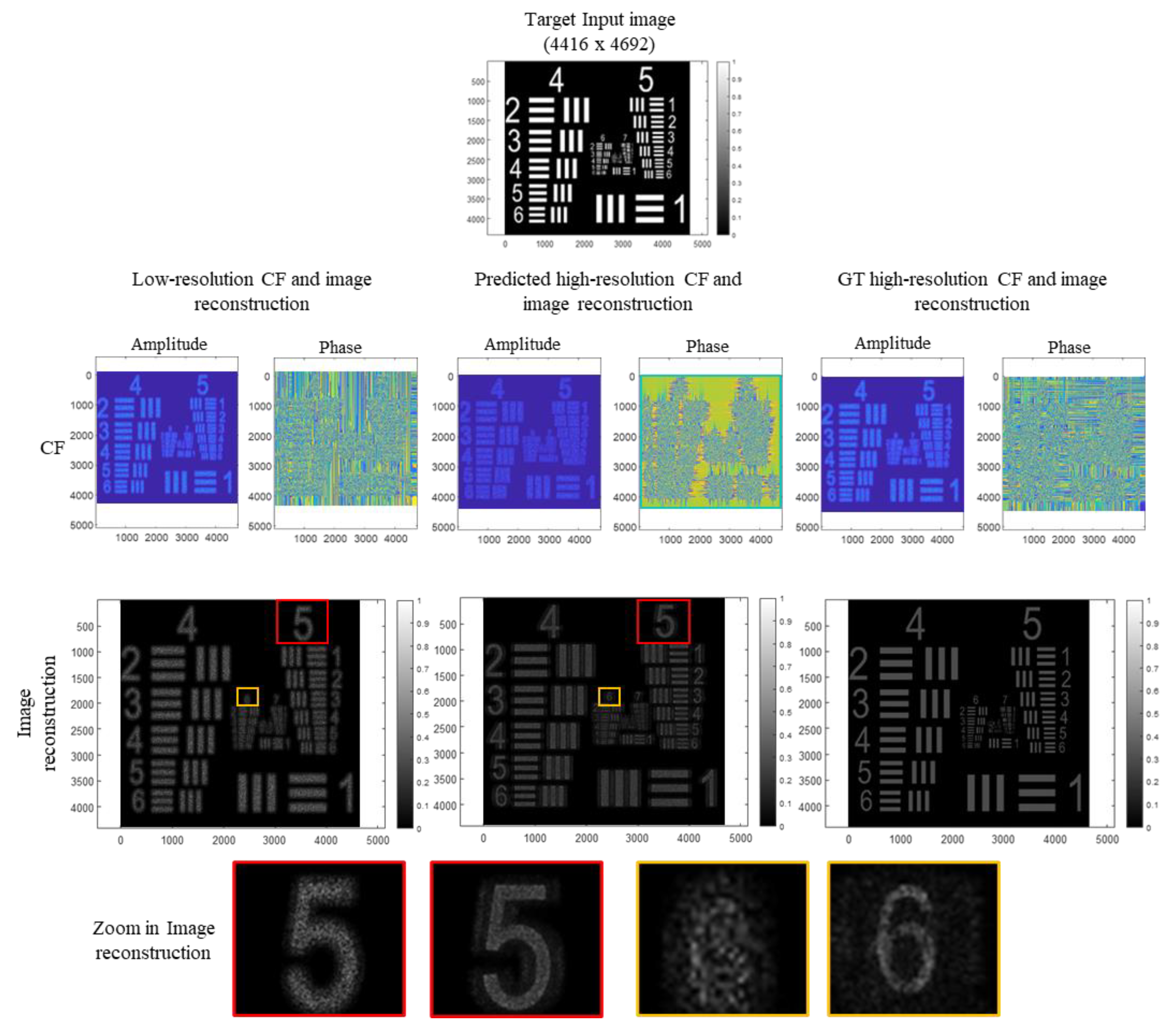 Preprints 140111 g011