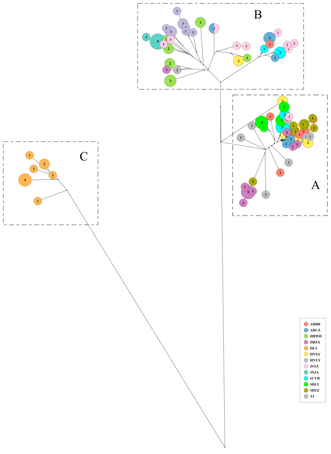 Preprints 228874 g002