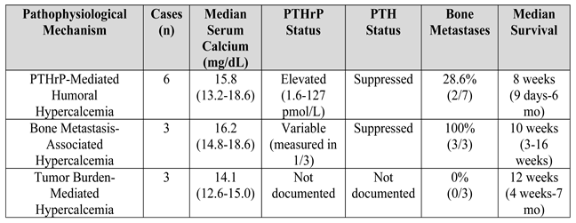 Preprints 196481 i002