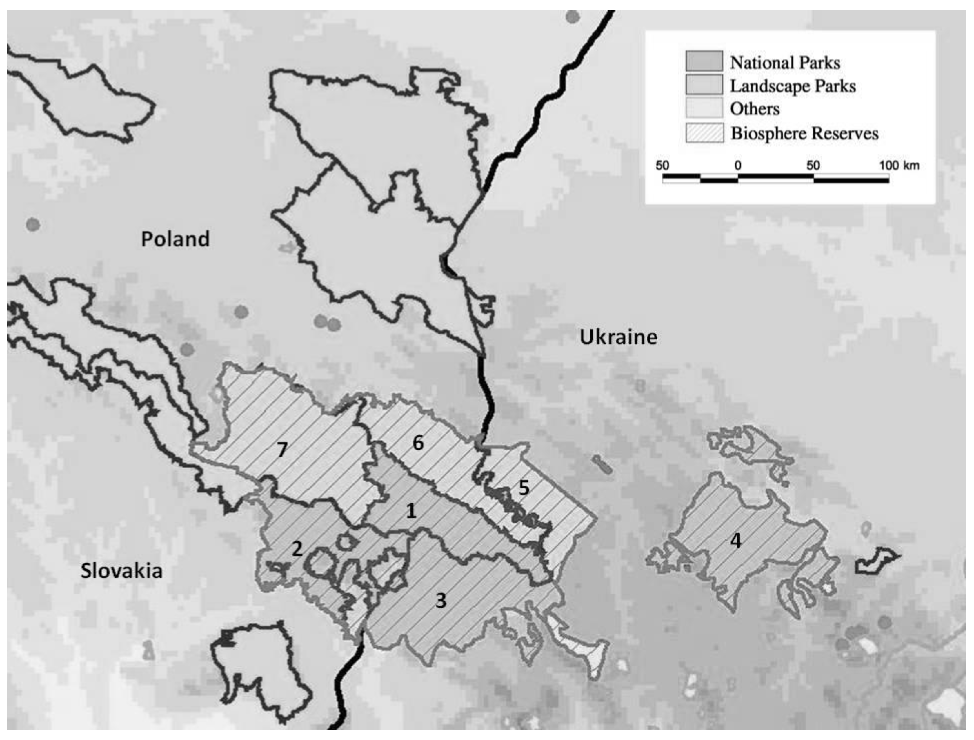 Preprints 139775 g001