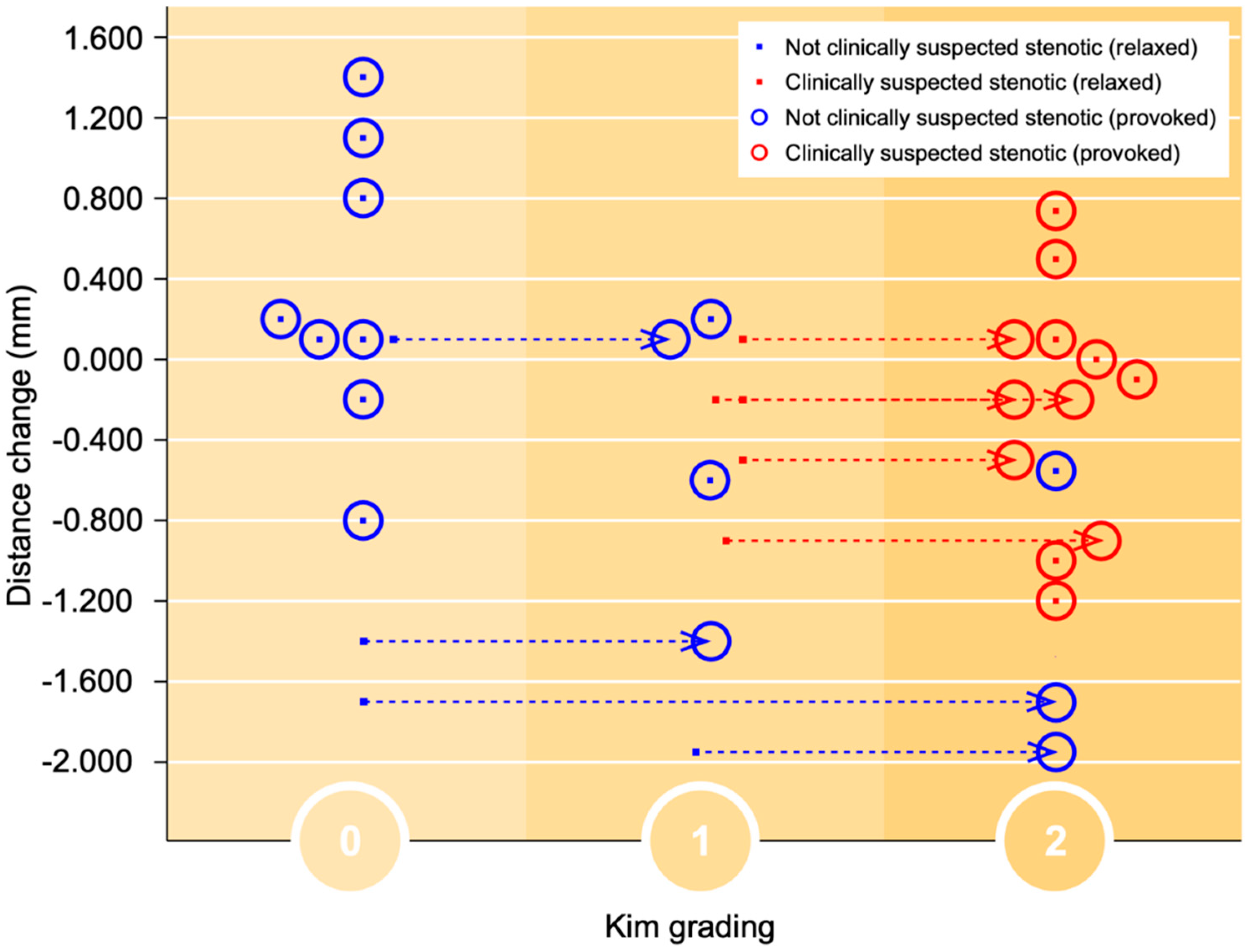 Preprints 83960 g004