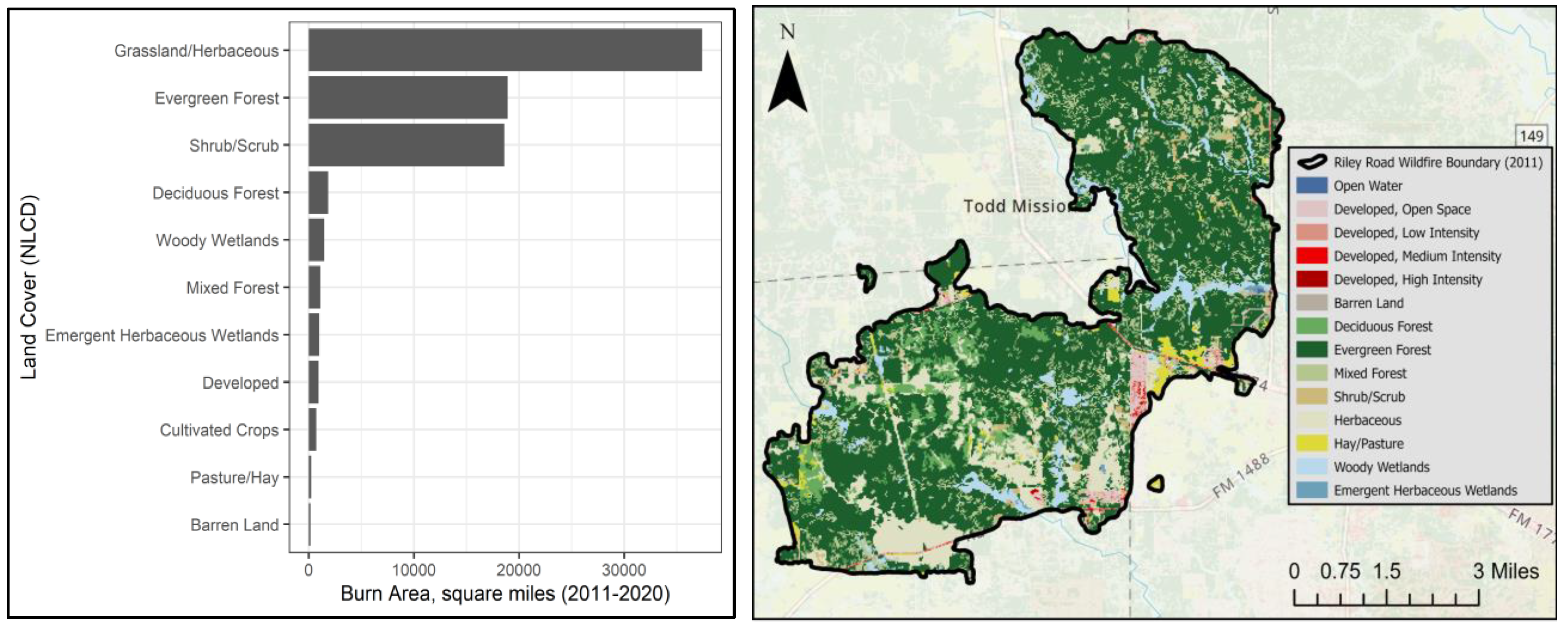 Preprints 73319 g004