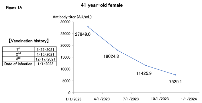Preprints 95338 i001