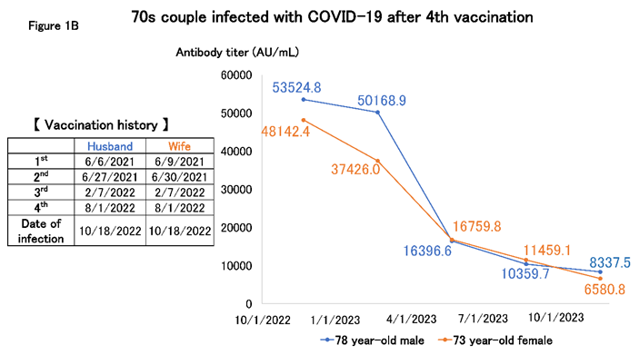 Preprints 95338 i002