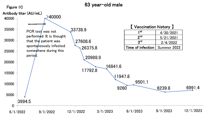 Preprints 95338 i003