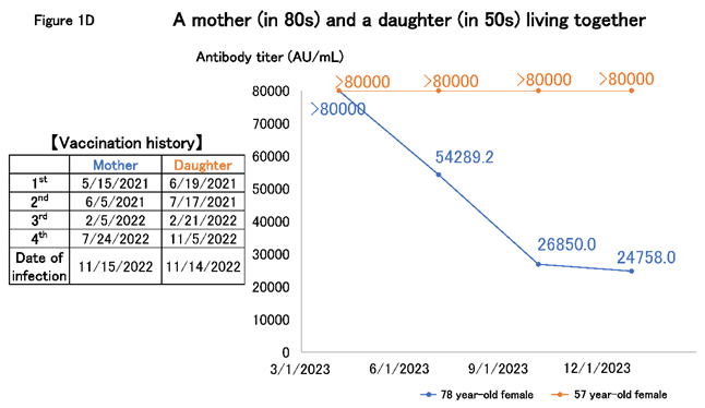 Preprints 95338 i004