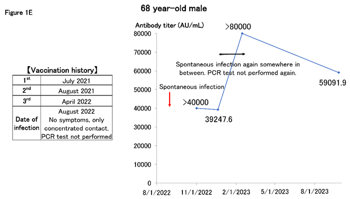 Preprints 95338 i005