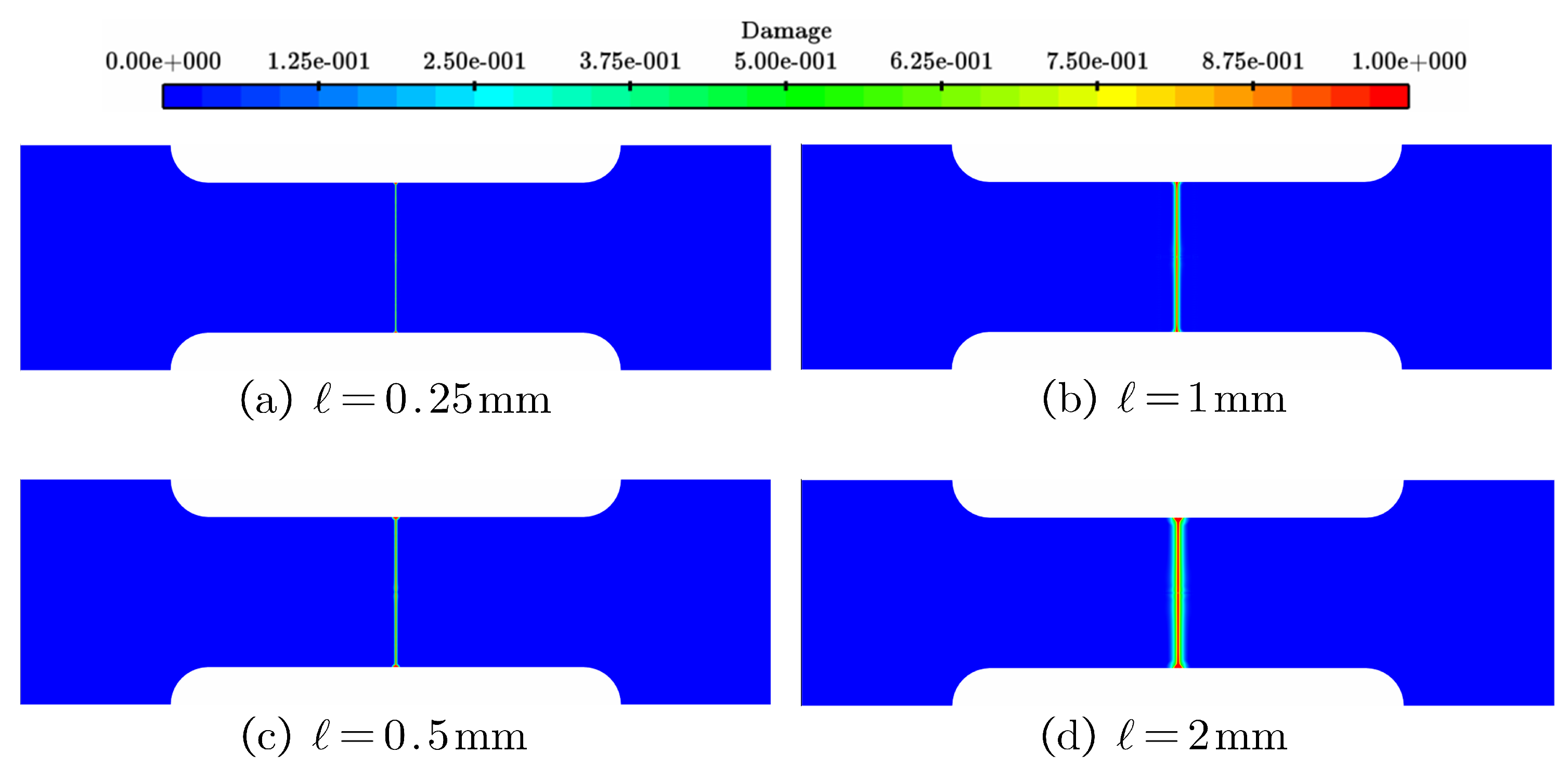Preprints 139012 g007