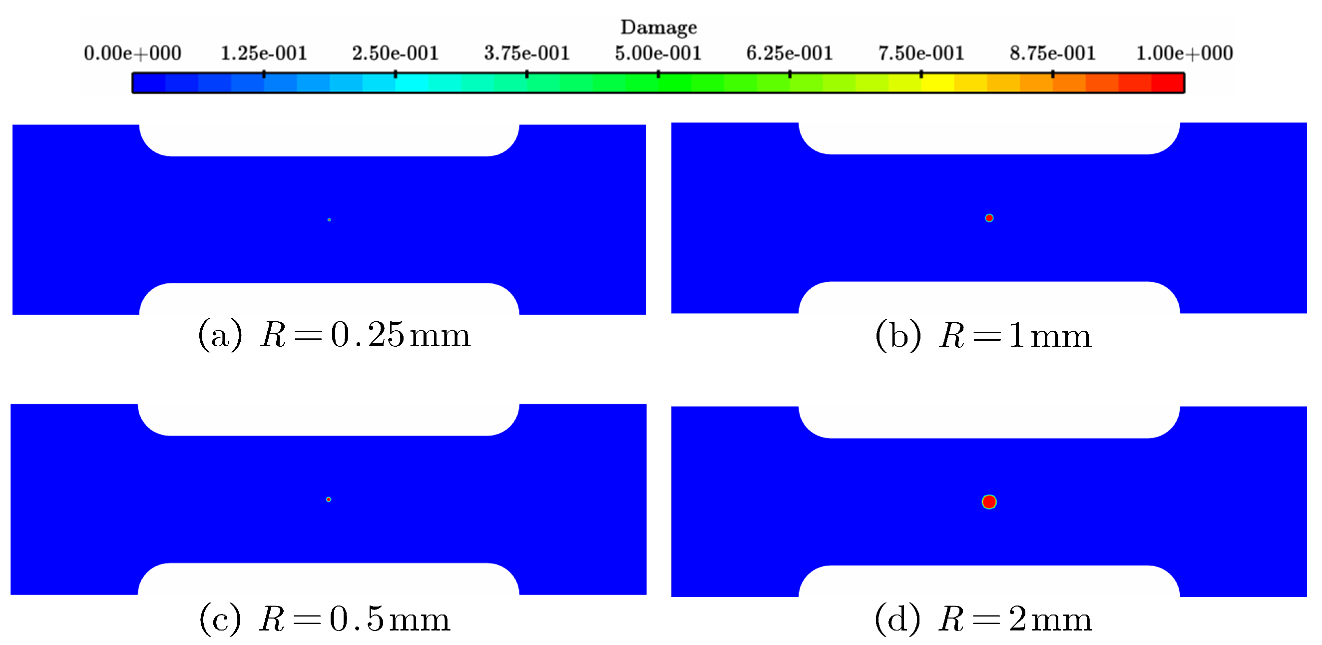 Preprints 139012 g008