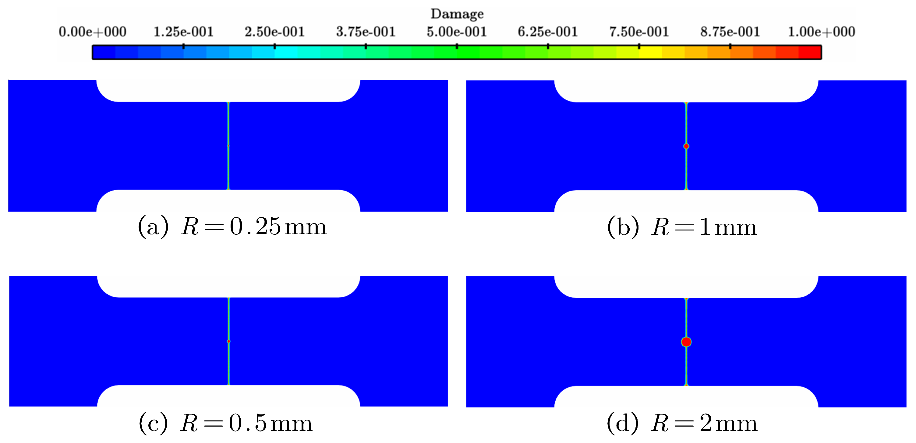 Preprints 139012 g011