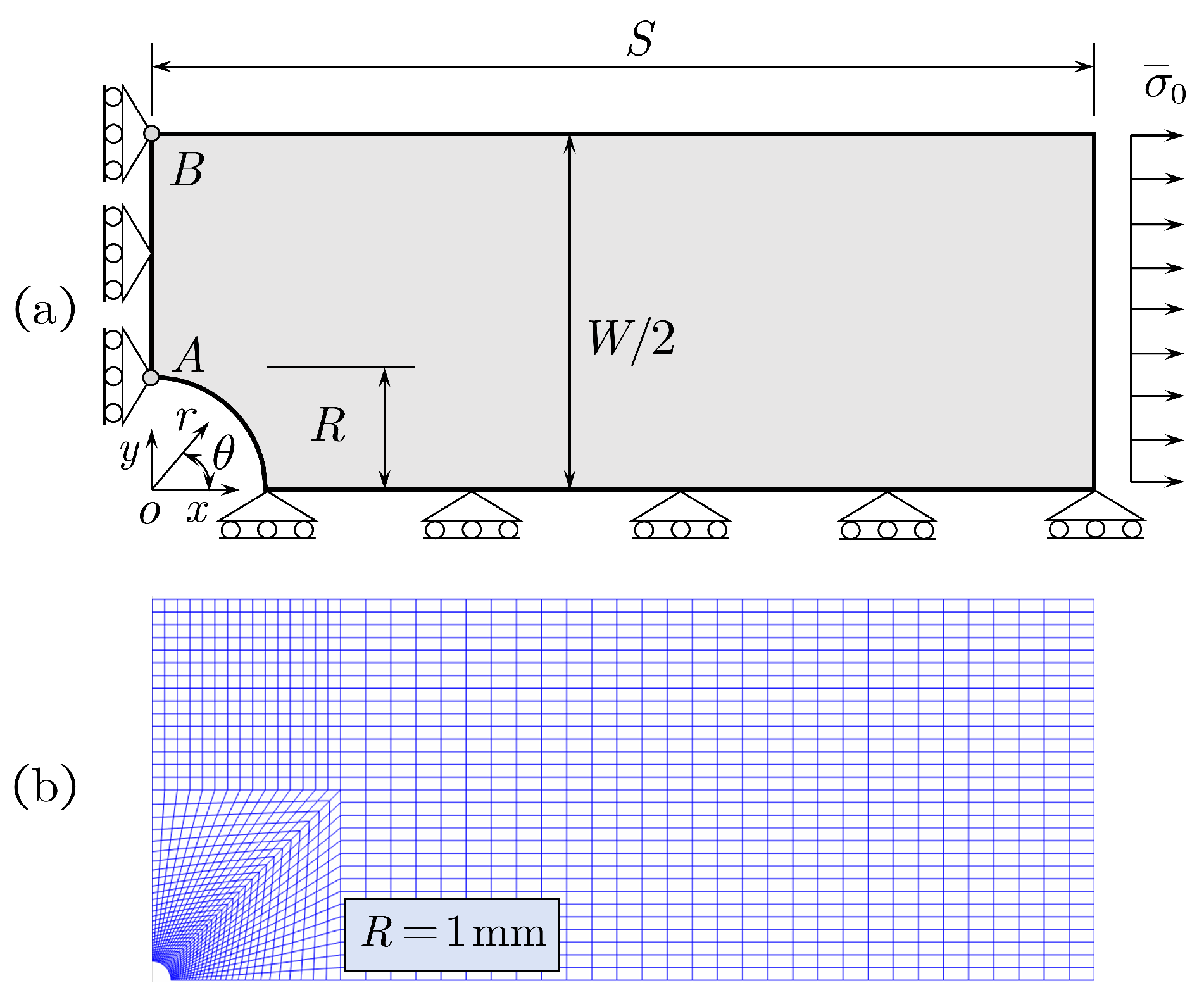 Preprints 139012 g0a1