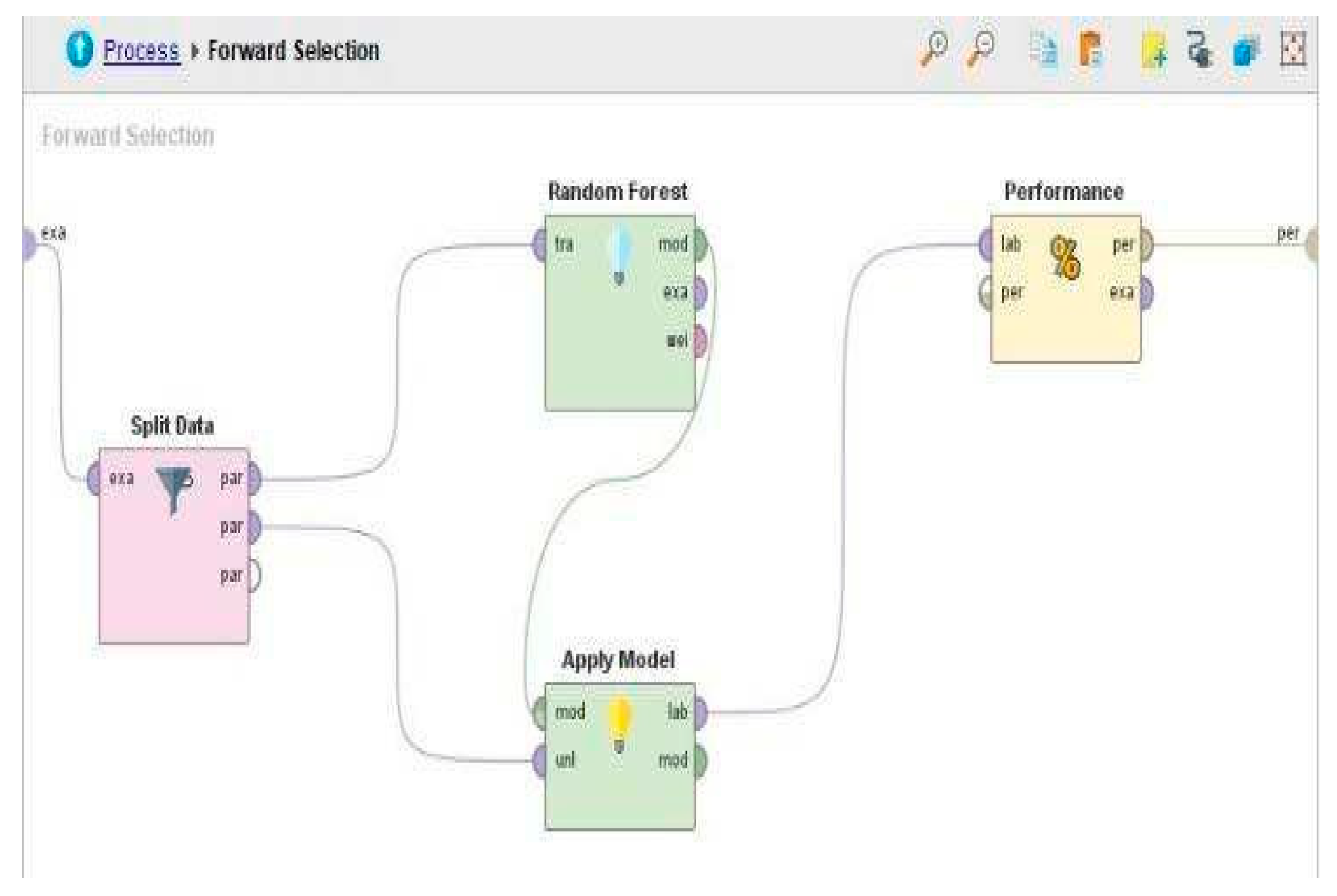 Preprints 184446 g003