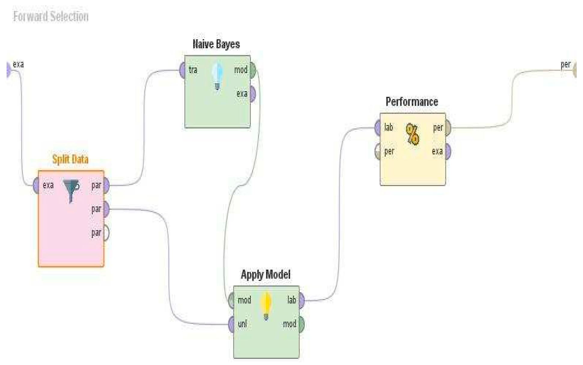 Preprints 184446 g004