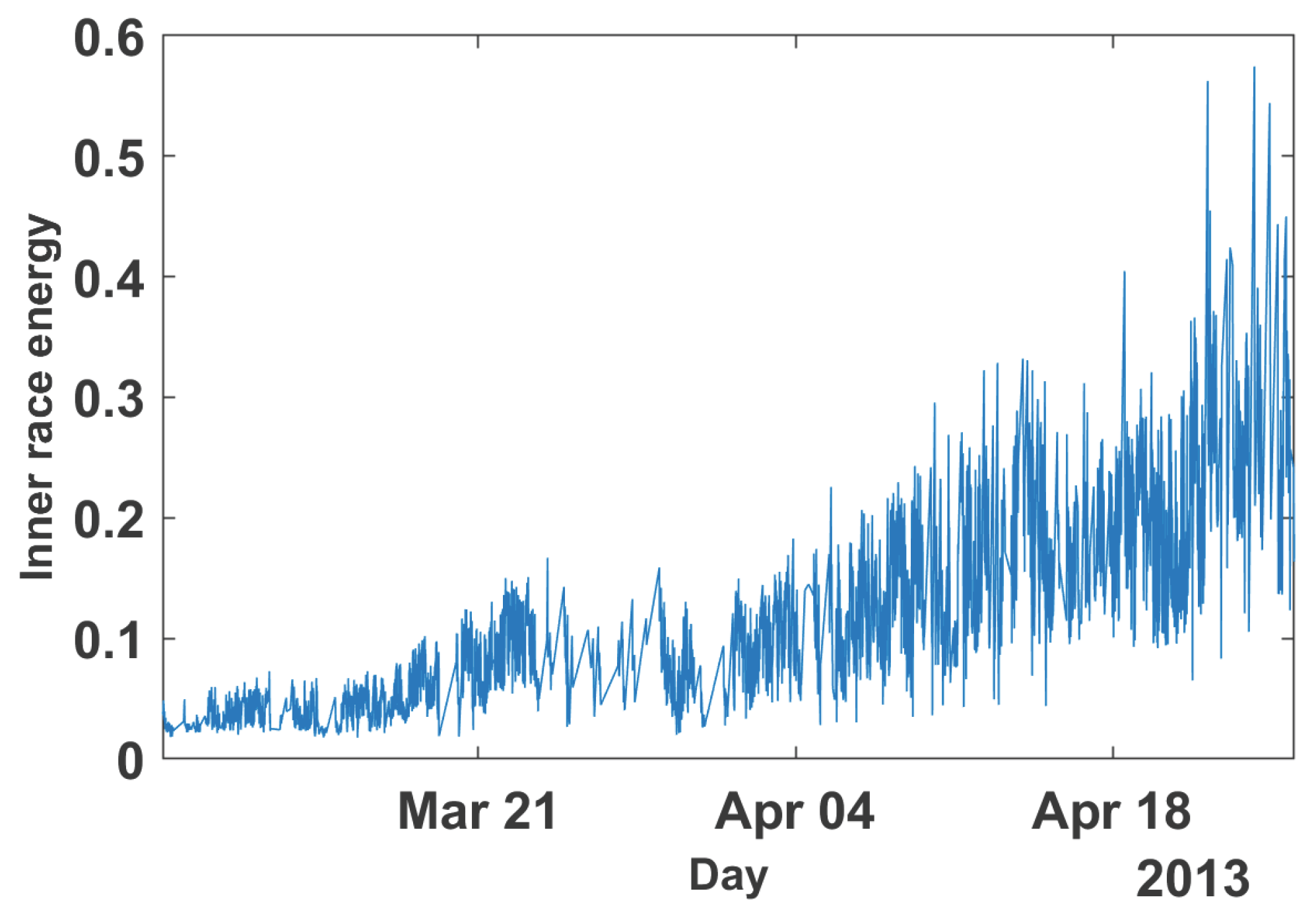 Preprints 160619 g009