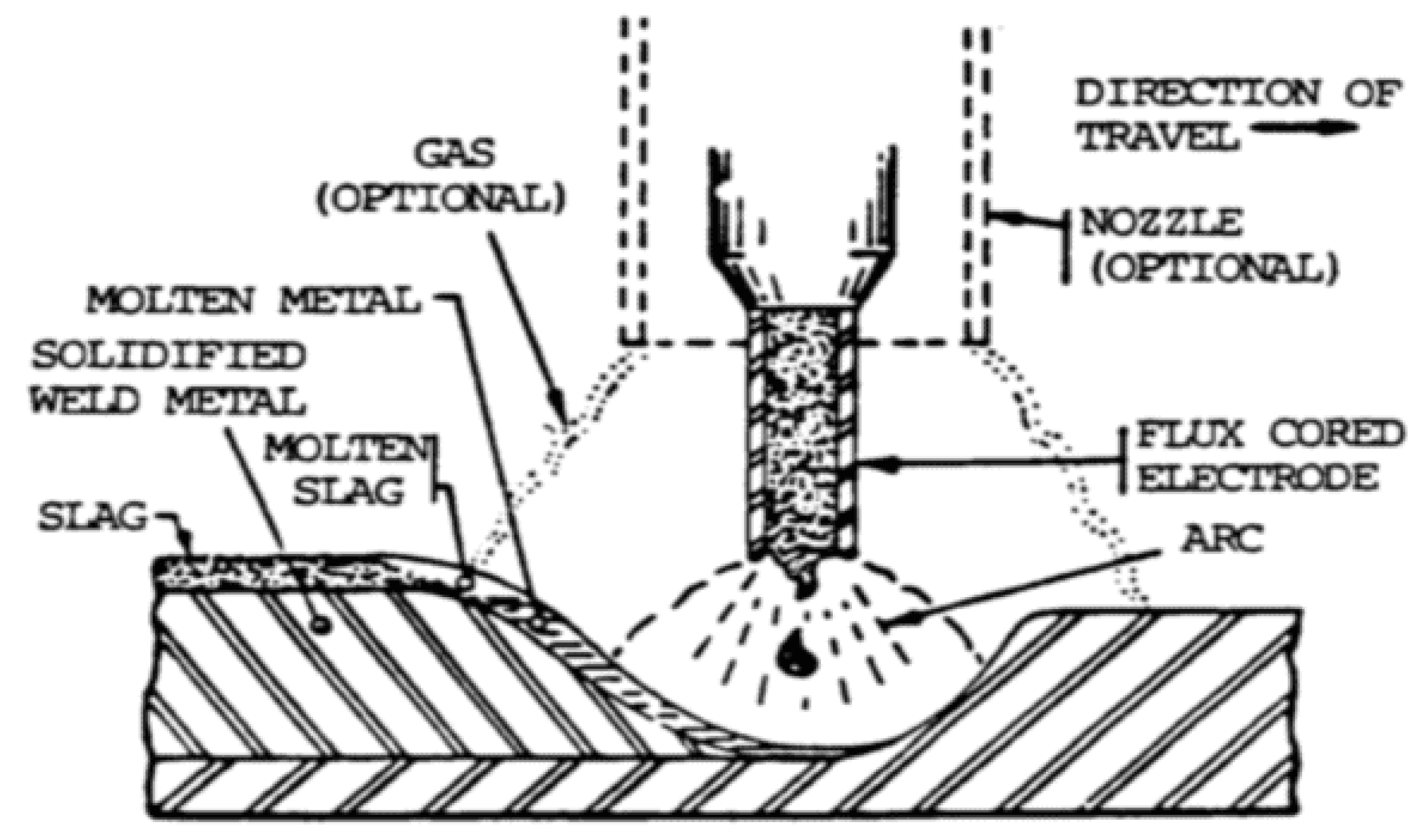 Preprints 140646 g001