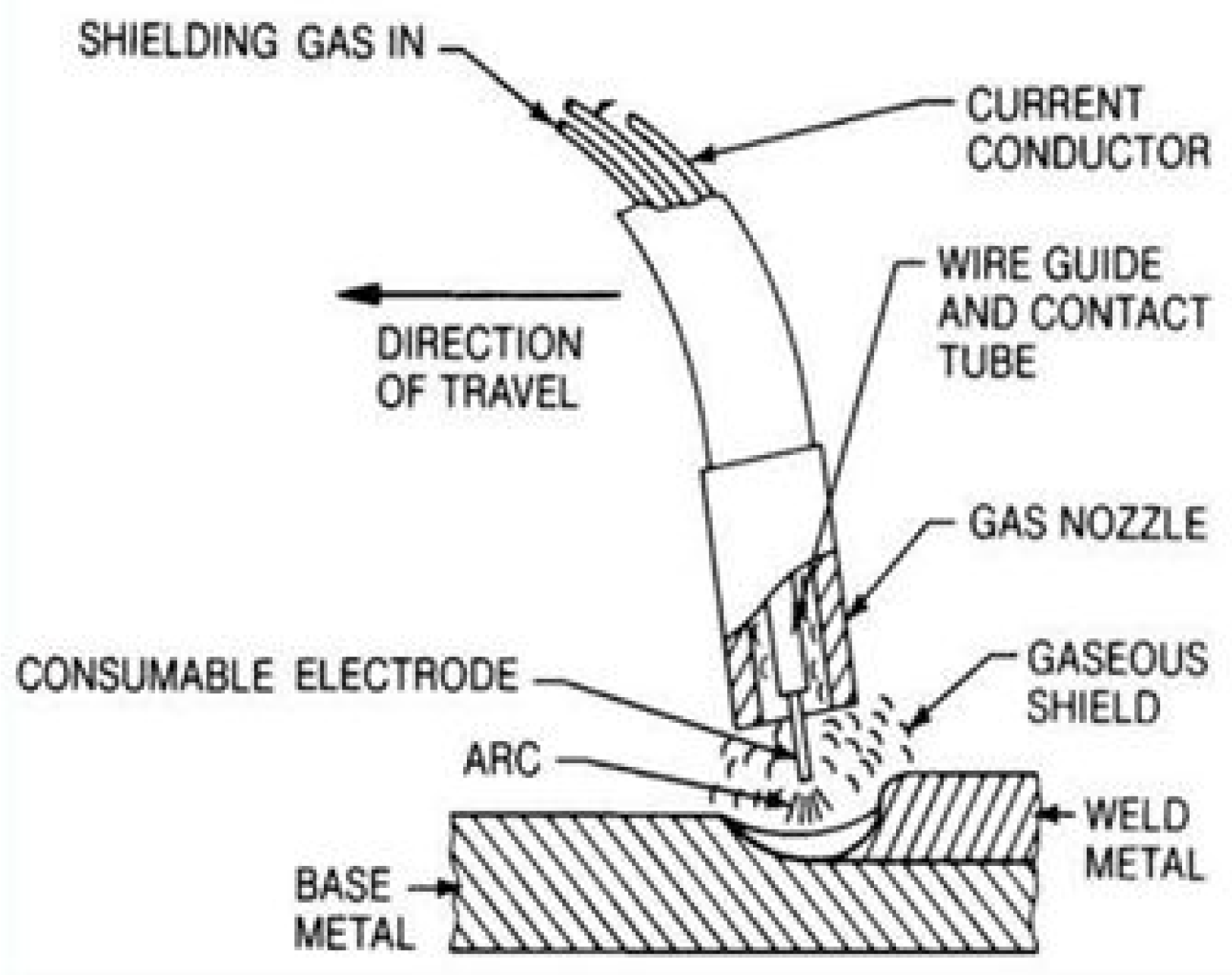 Preprints 140646 g002