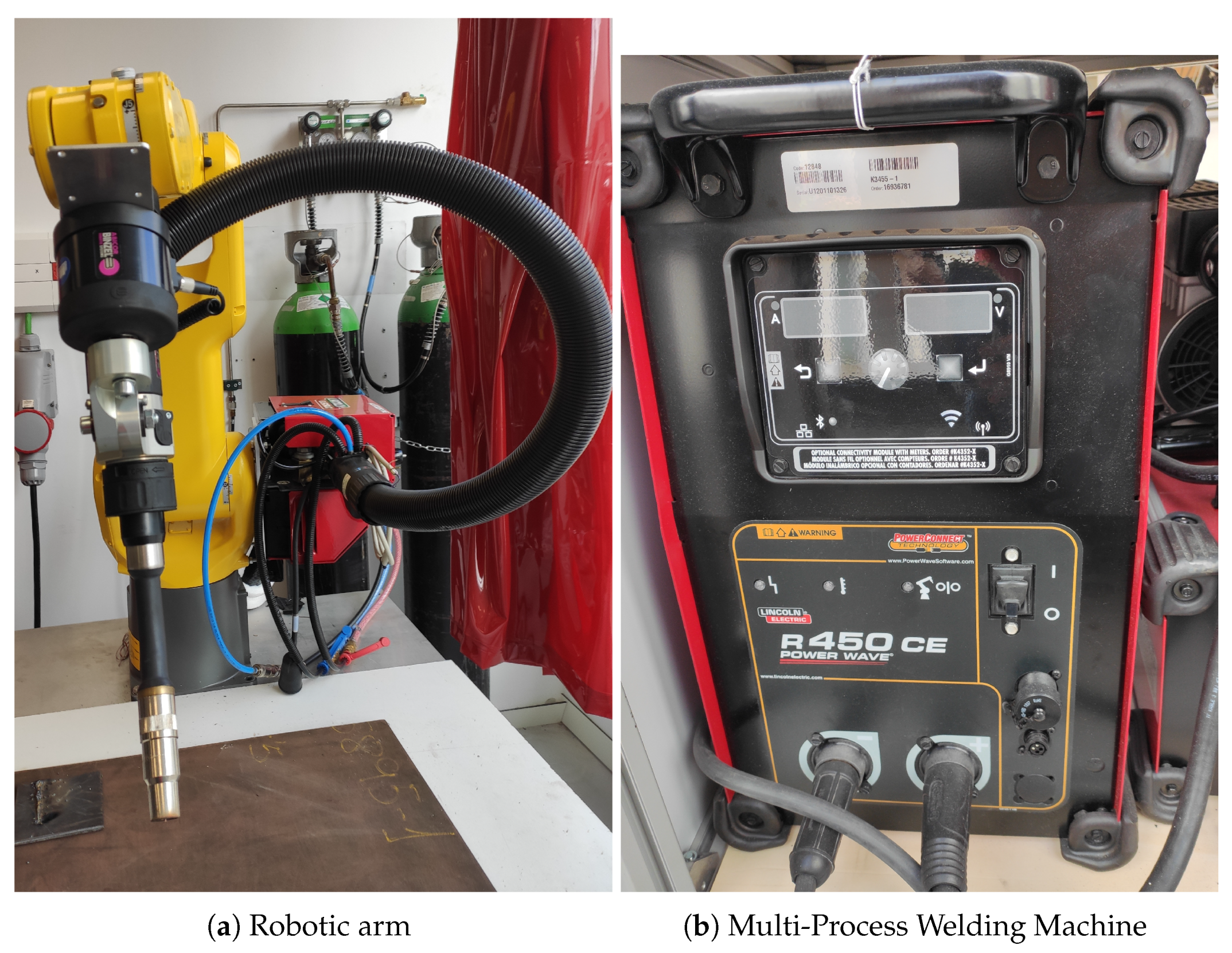 Preprints 140646 g003