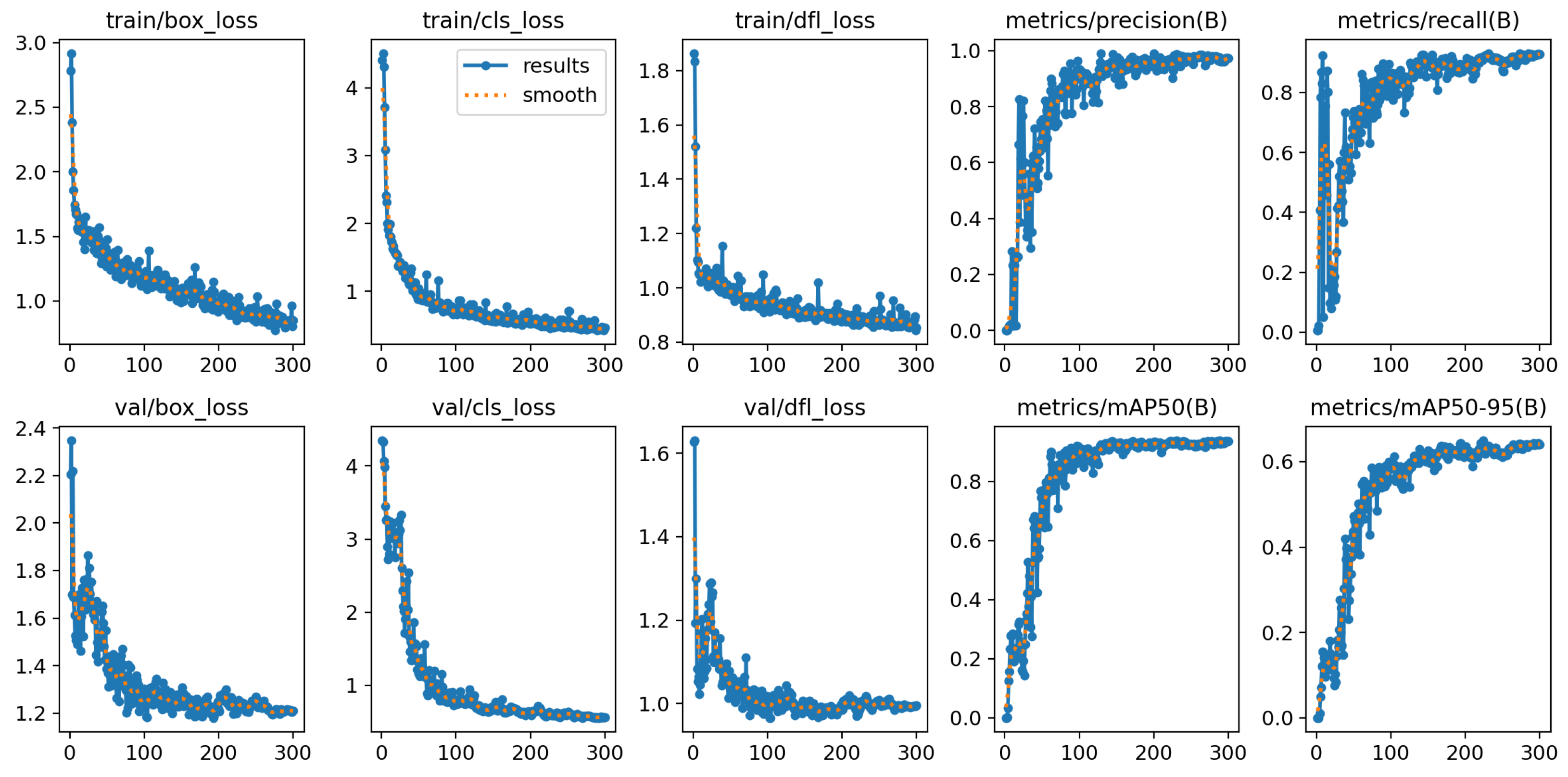 Preprints 140646 g014