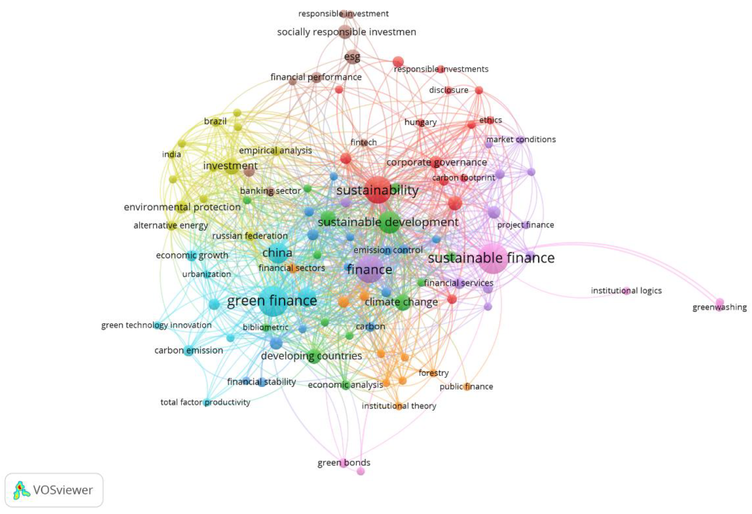 Preprints 153754 g009