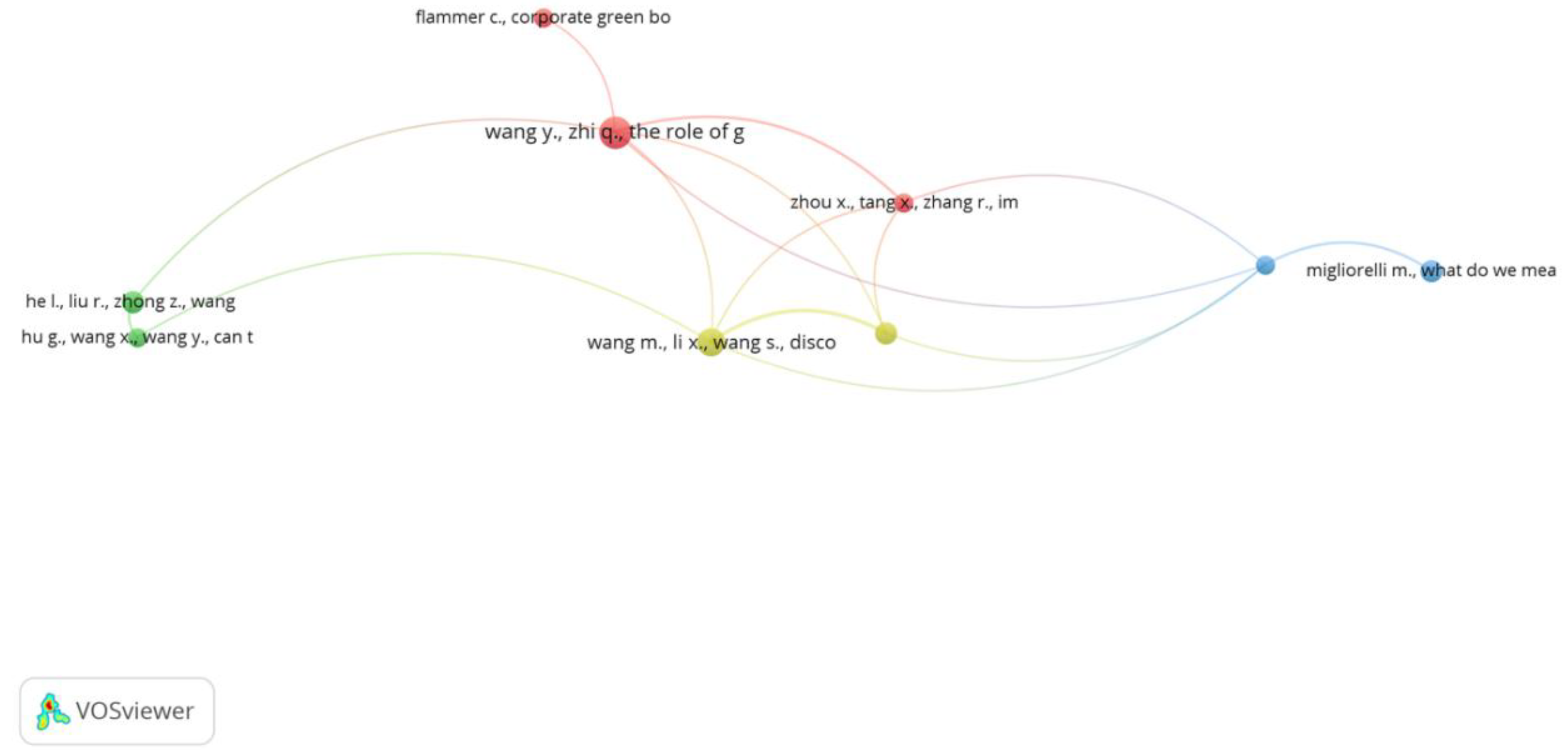 Preprints 153754 g010