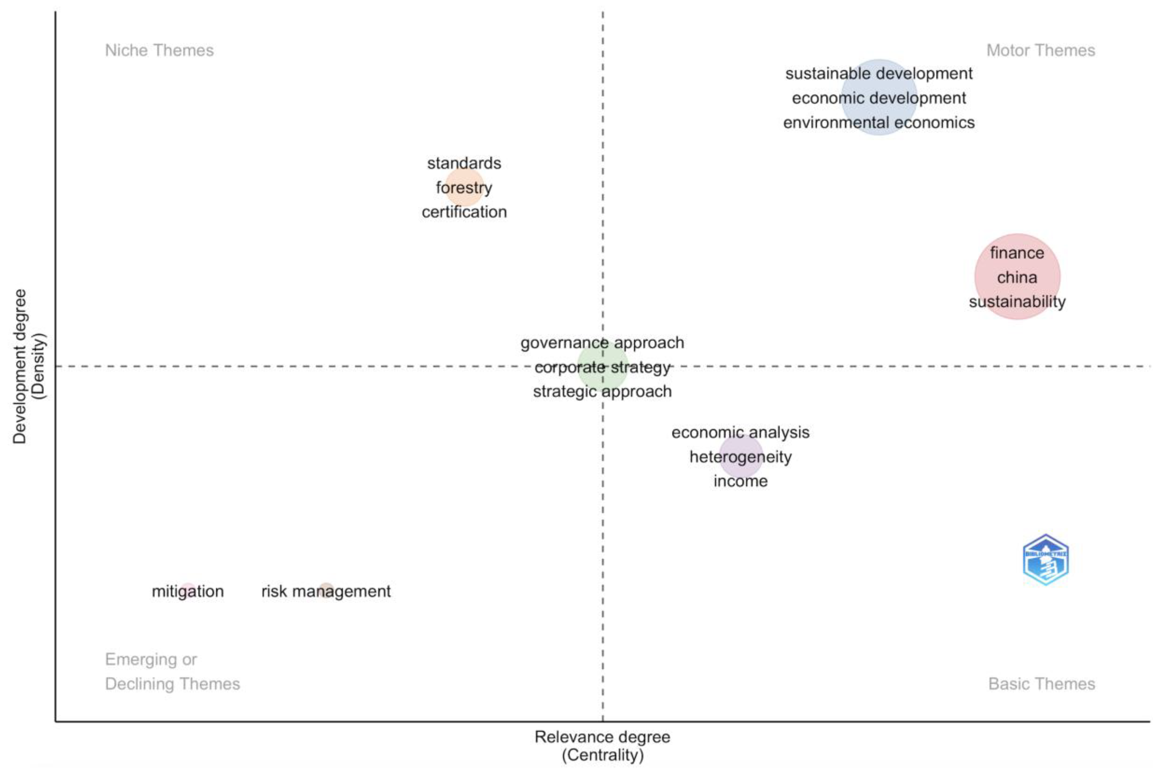 Preprints 153754 g011