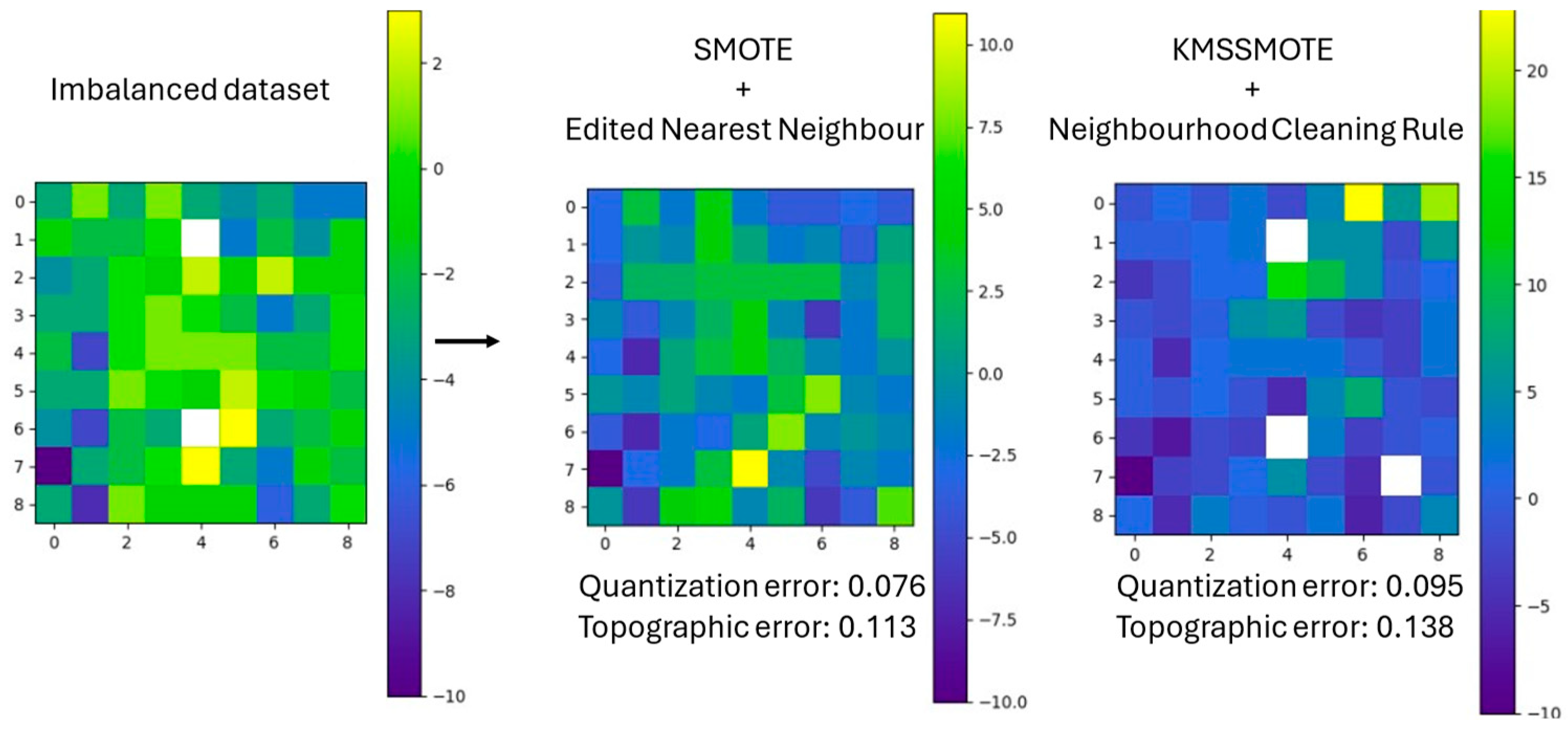 Preprints 146189 g002