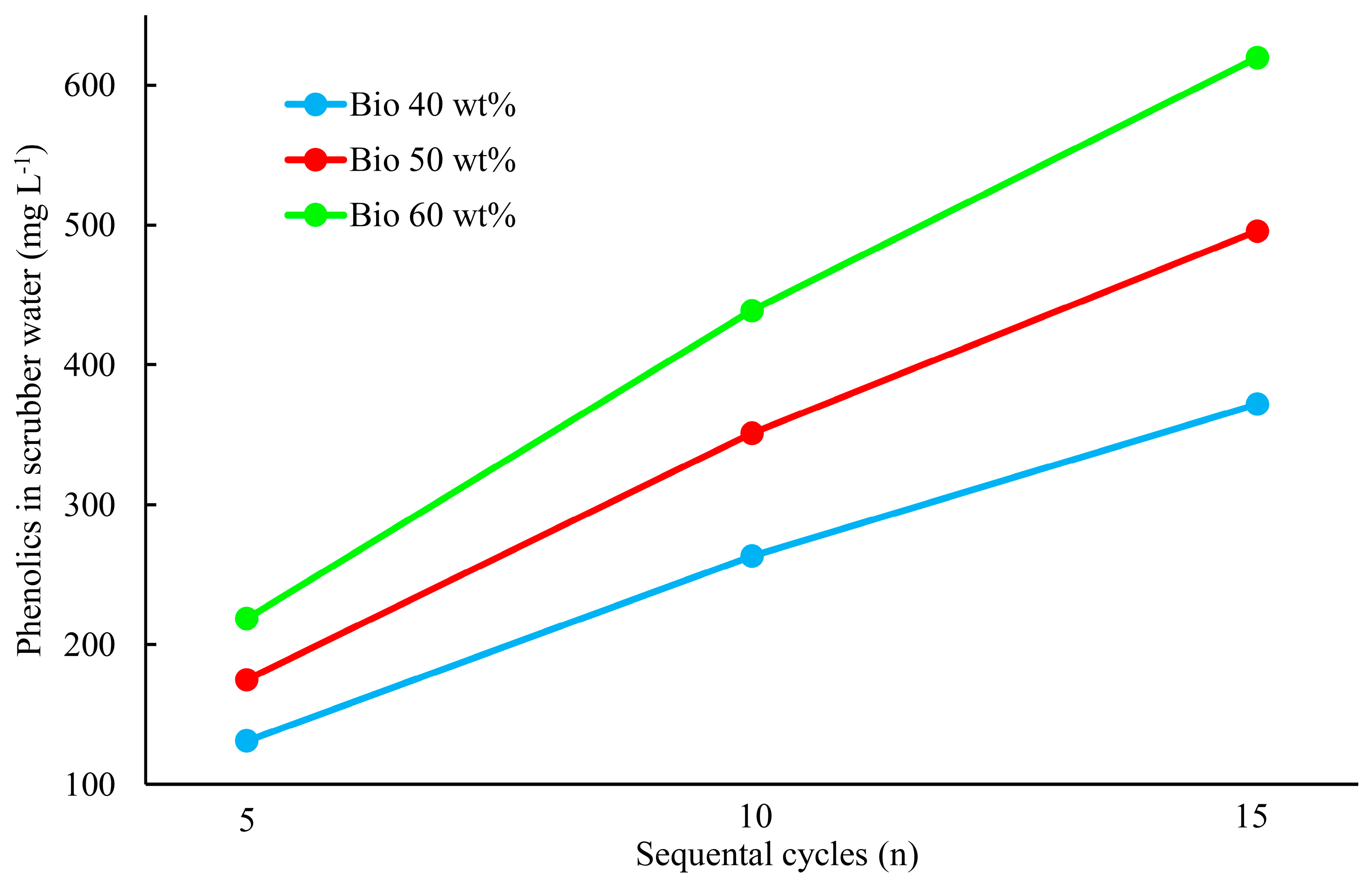 Preprints 204592 g004 Preprints 204592 g004