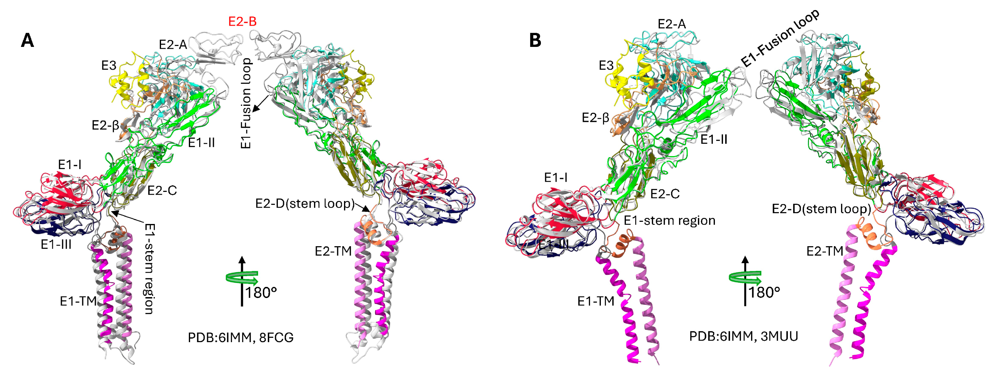 Preprints 170036 g004