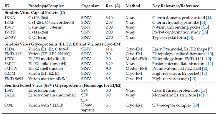 Preprints 170036 i001
