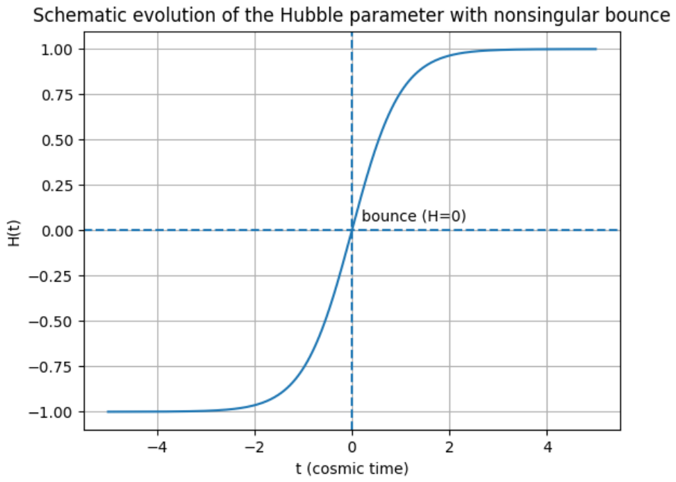 Preprints 208245 g001