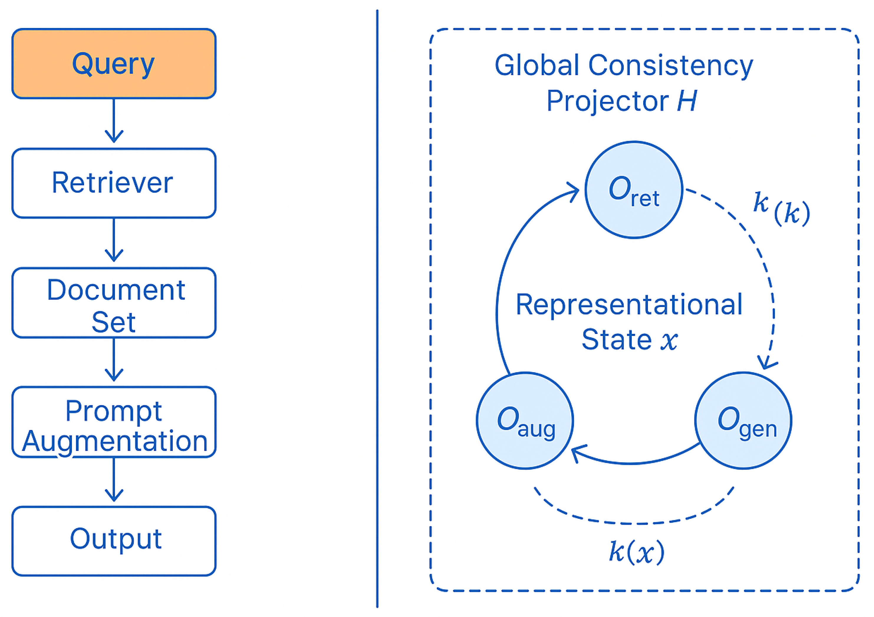 Preprints 189702 g001