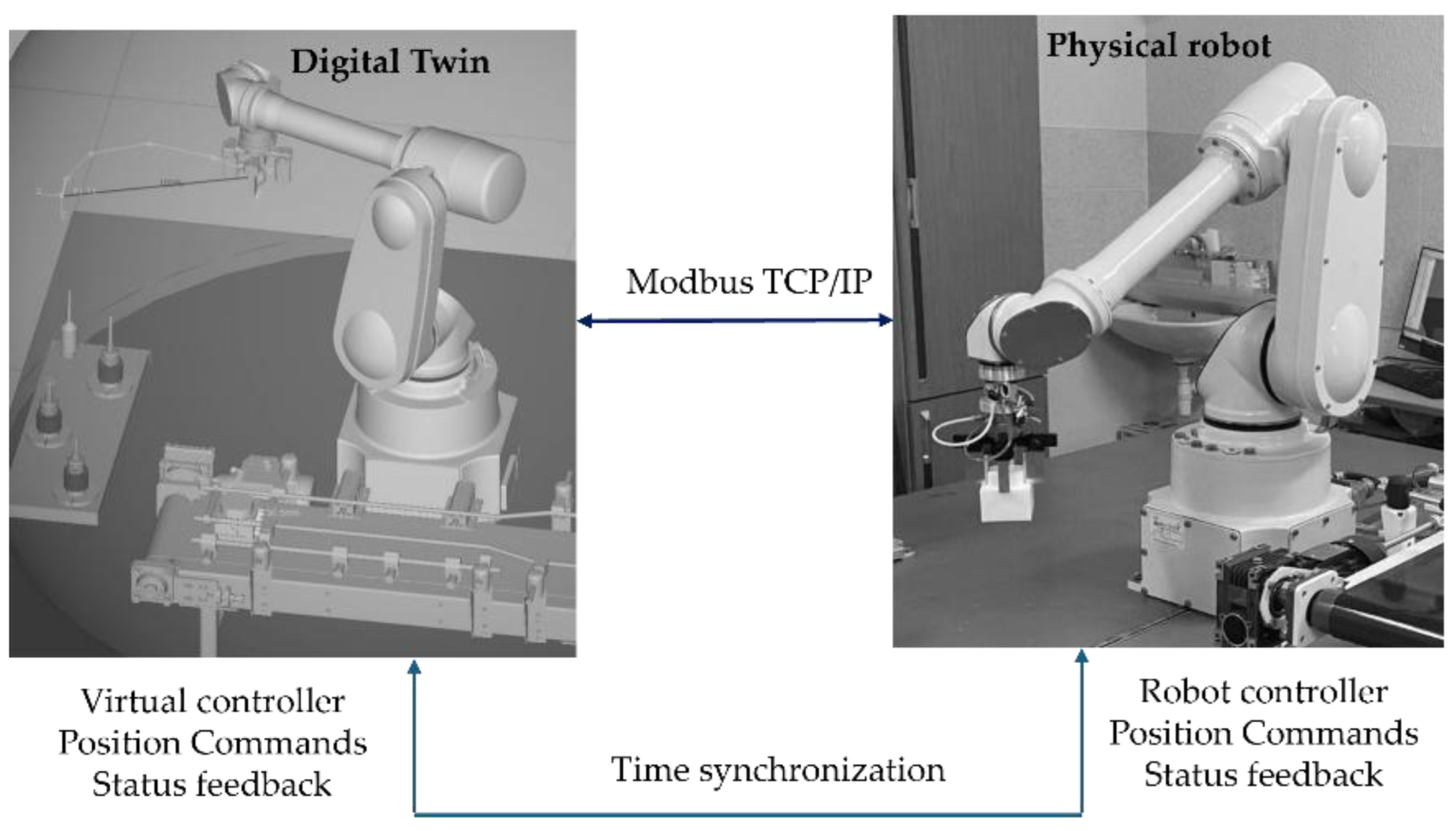 Preprints 189300 g004